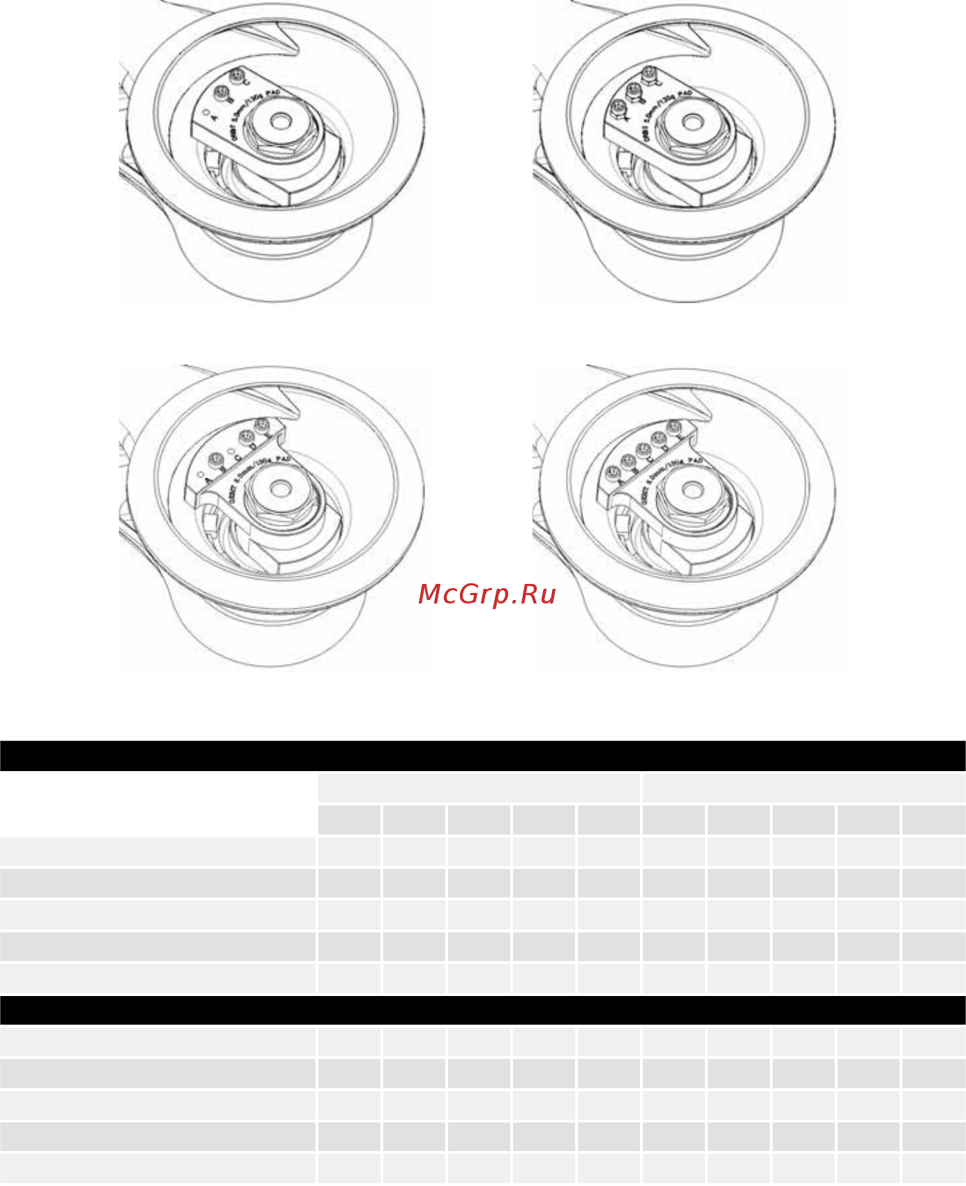 Mirka DEROS650CV без блока питания MID652022 [94/232] Réduire les vibrations lors du ponçage avec des protecteurs de plateau ou interfaces