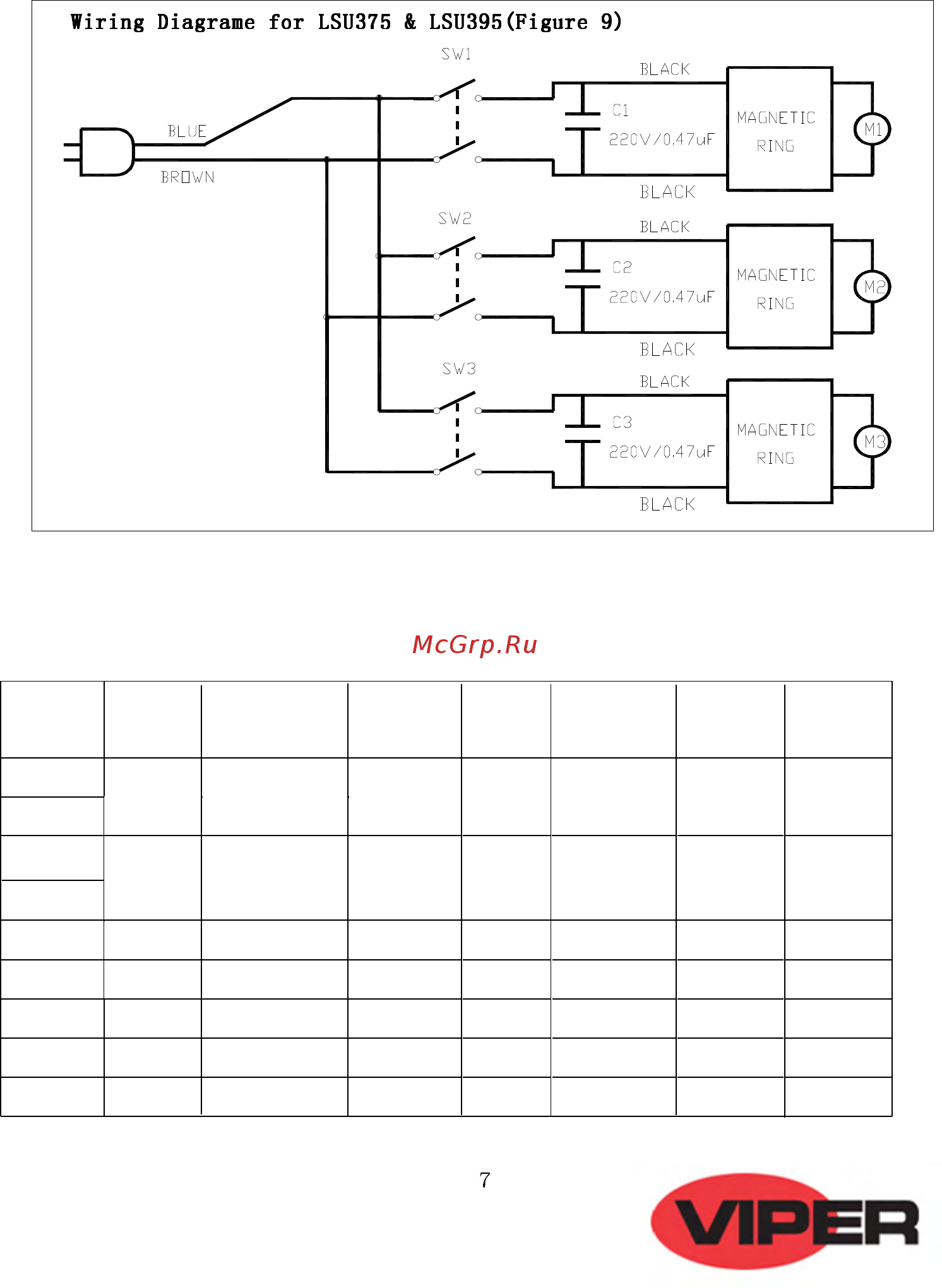Viper LSU135-EU (50000110) [7/72] Wiring diagrams for lsu375 ft lsu395 figure 9
