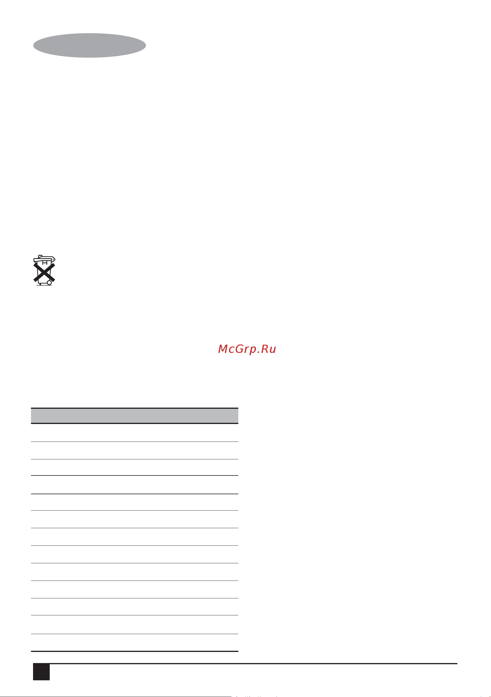 Black & Decker CD121K [26/28] To 28 pdf