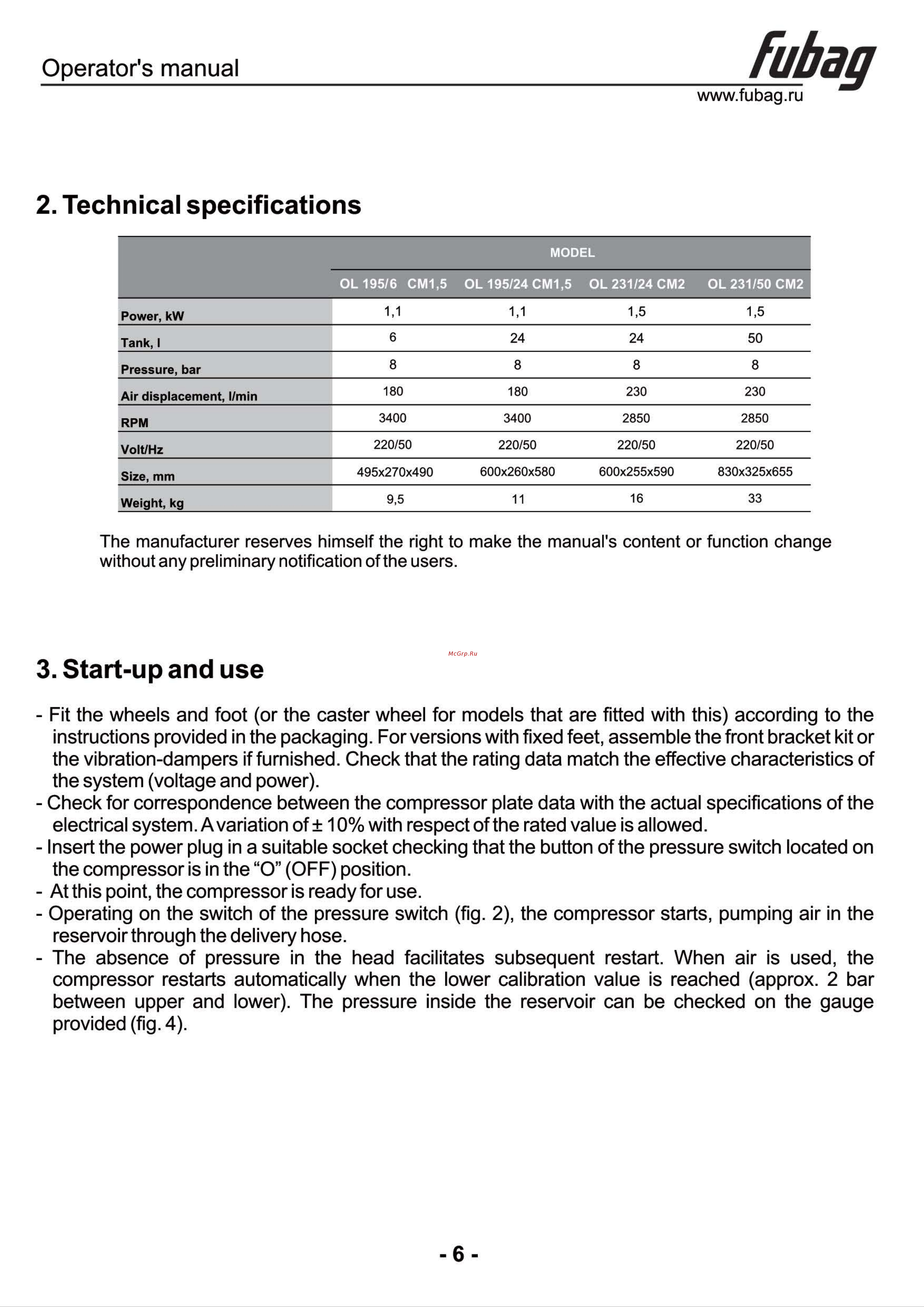Fubag OL 195/6 CM1,5 [7/15] Technical specifications
