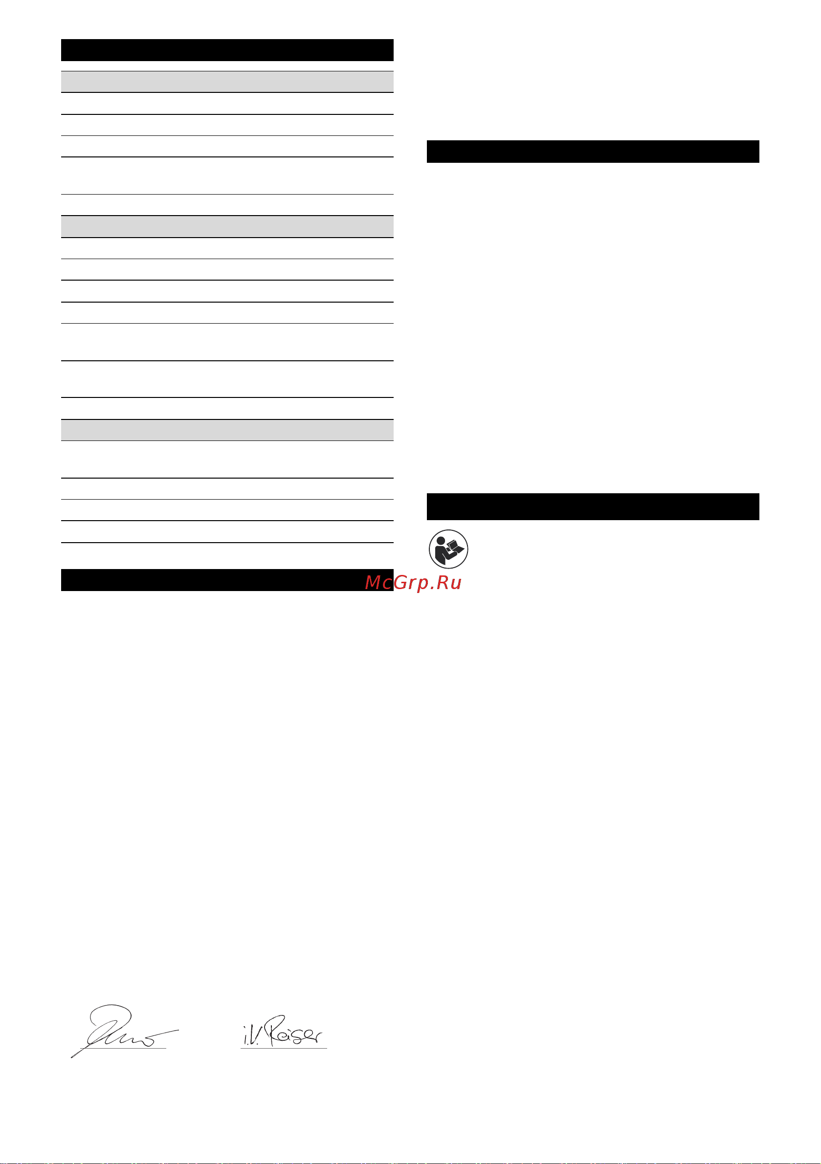 Karcher PSW 18-20 1.444-010 [357/448] Tehnilised andmed