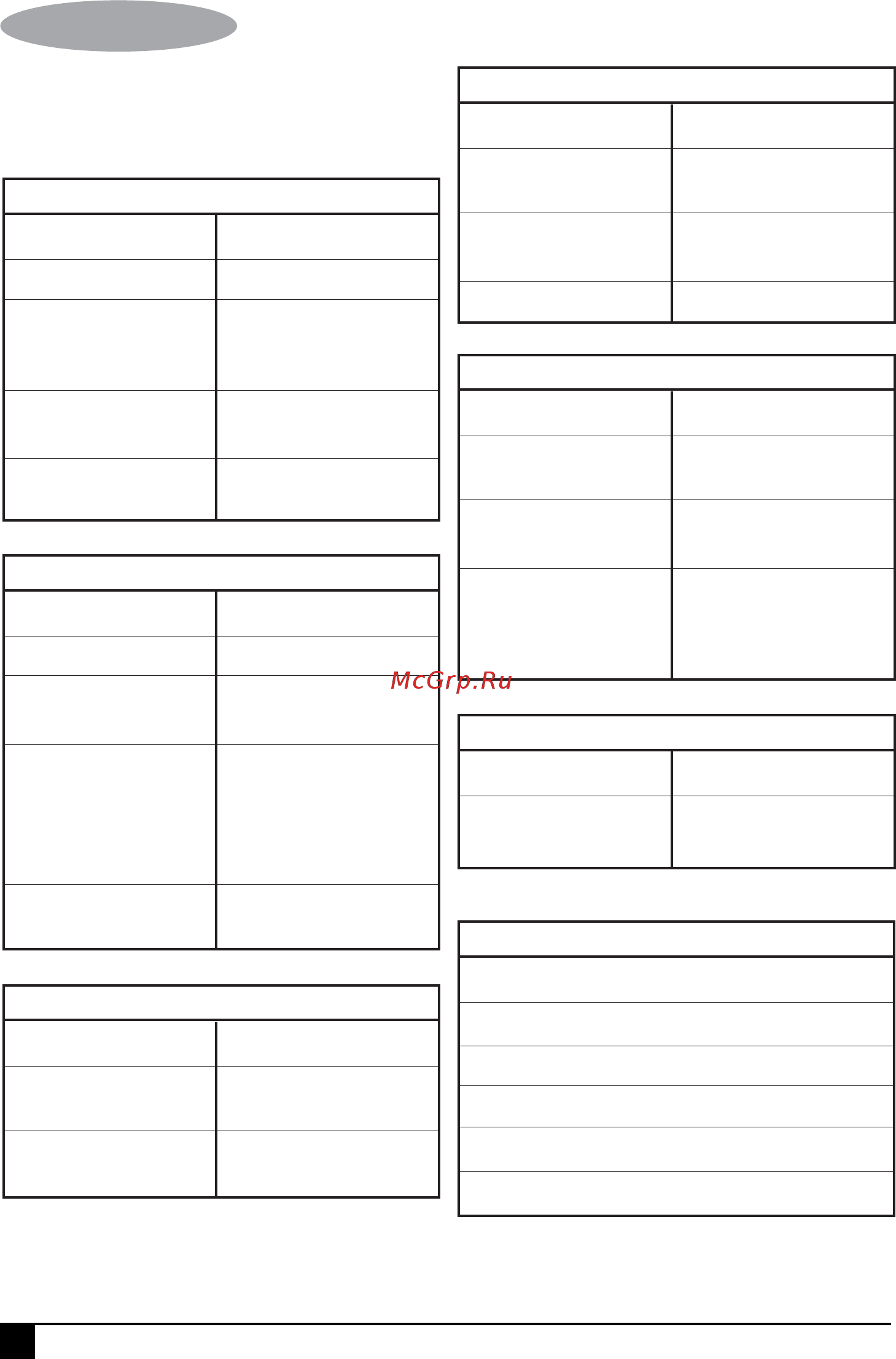 Stanley STSM1510-B9 [12/44] English