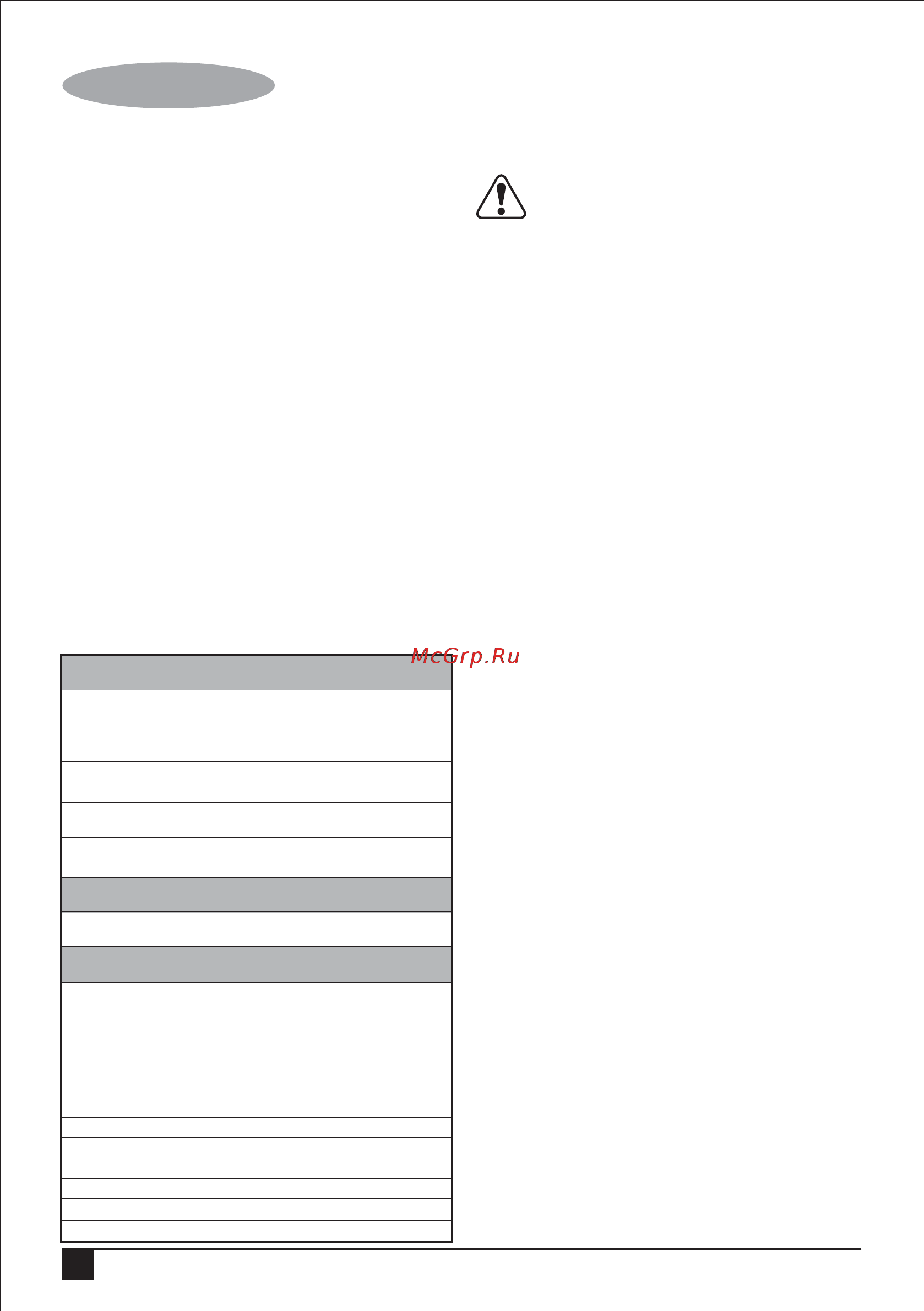 Stanley STSM1510-B9 [6/44] English
