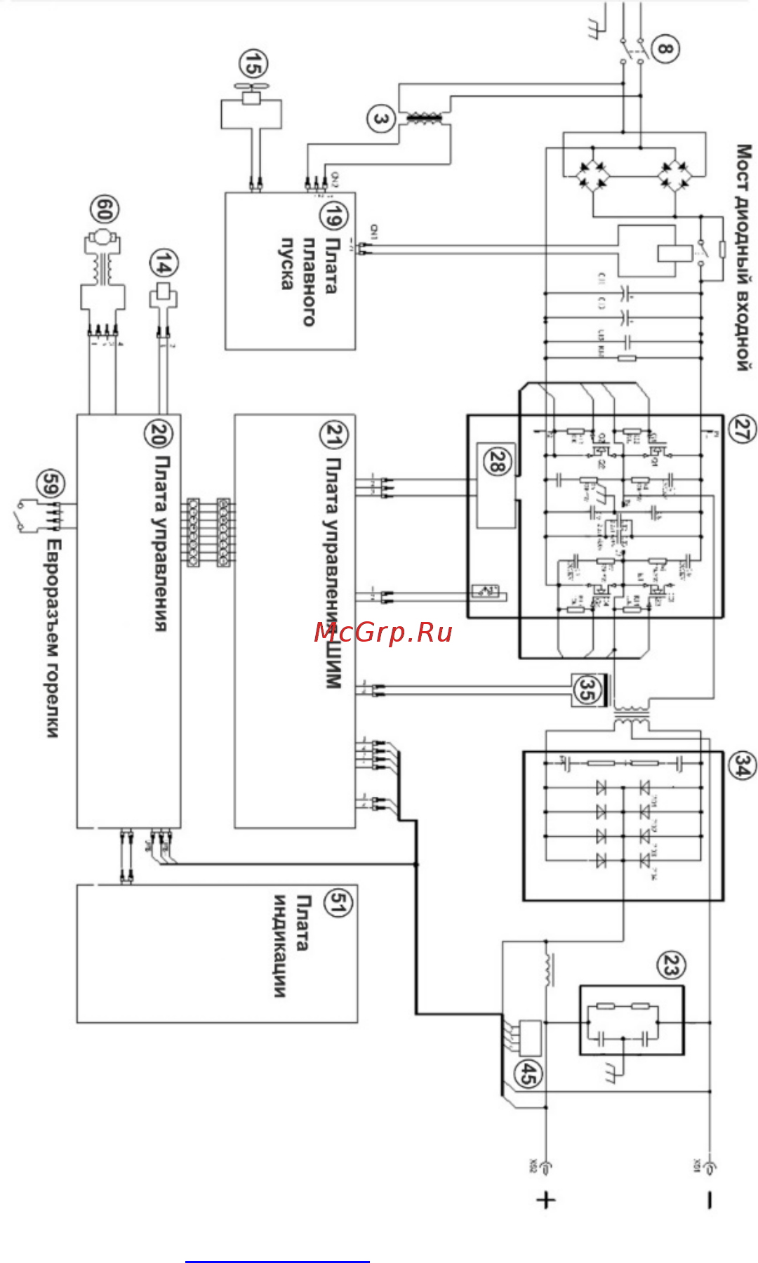 Кедр AlphaMIG-300S 30-300А, 380В 8009386 [34/36] Принципиальная электрическая схема