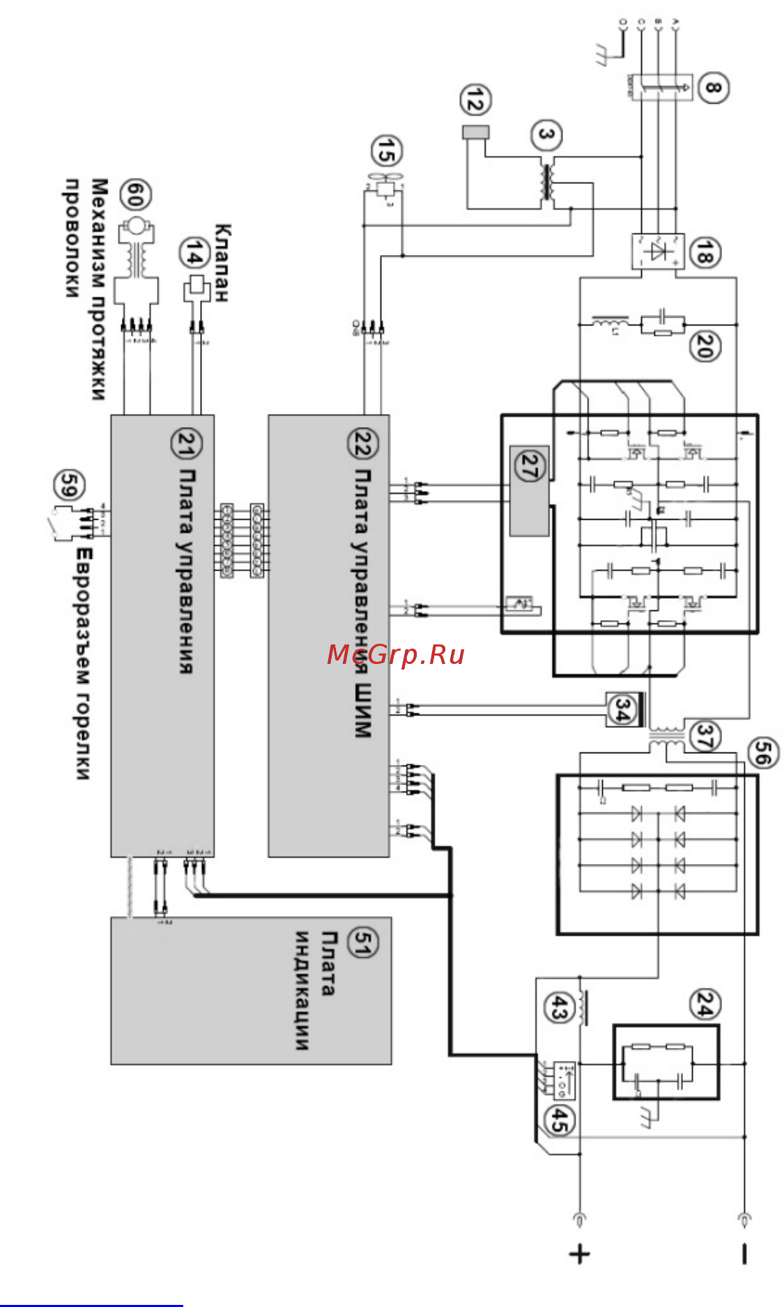 Кедр AlphaMIG-300S 30-300А, 380В 8009386 [35/36] Ultramig 250s 3 alphamig 300s