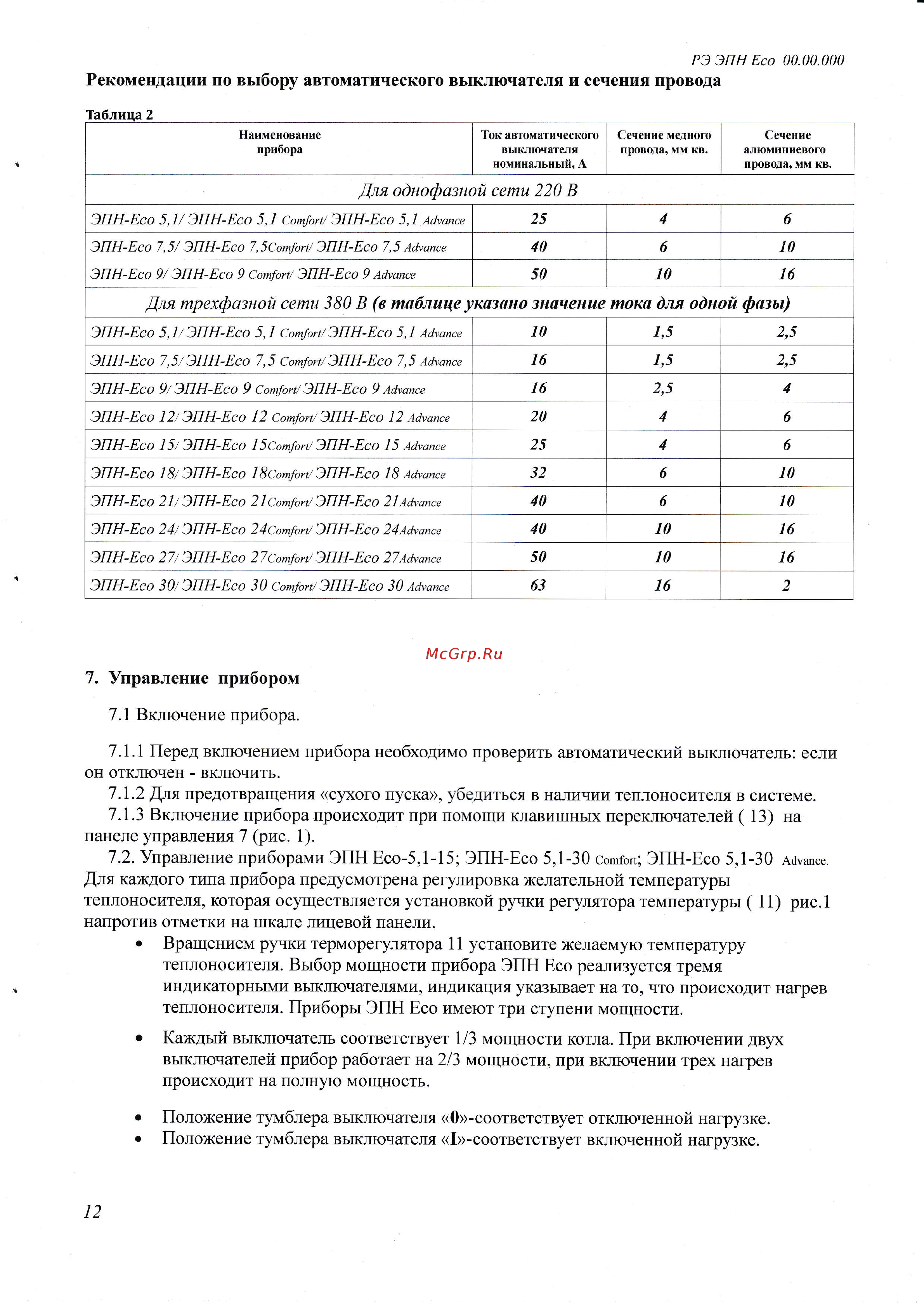 ТЕРМОСТАЙЛ ЭПН ECO 7.5 Инструкция по эксплуатации онлайн [12/20] 513134
