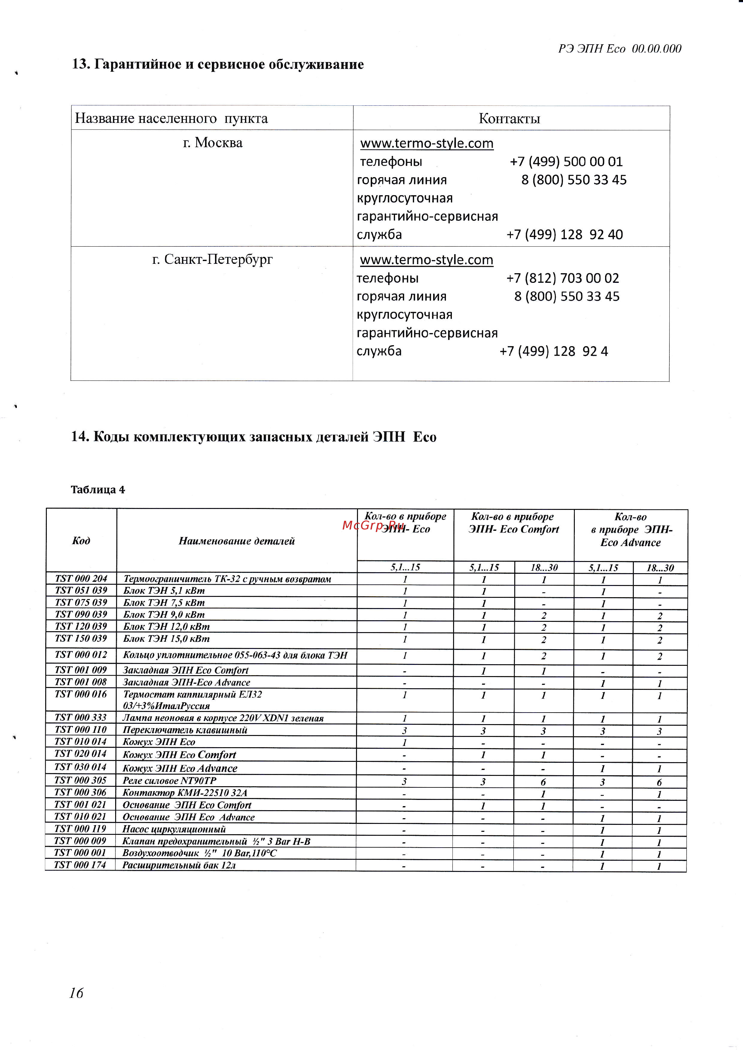 ТЕРМОСТАЙЛ ЭПН ECO 7.5 [16/20] Comfort