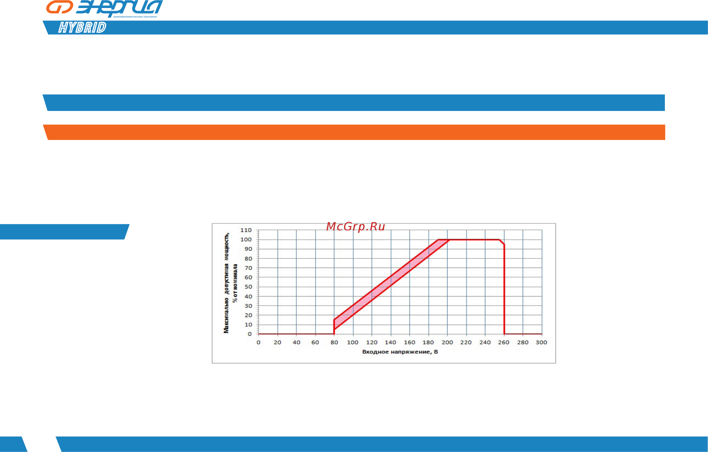 Энергия Hybrid - 45 000/3 II поколение Е0101-0172 [9/14] Hybrid