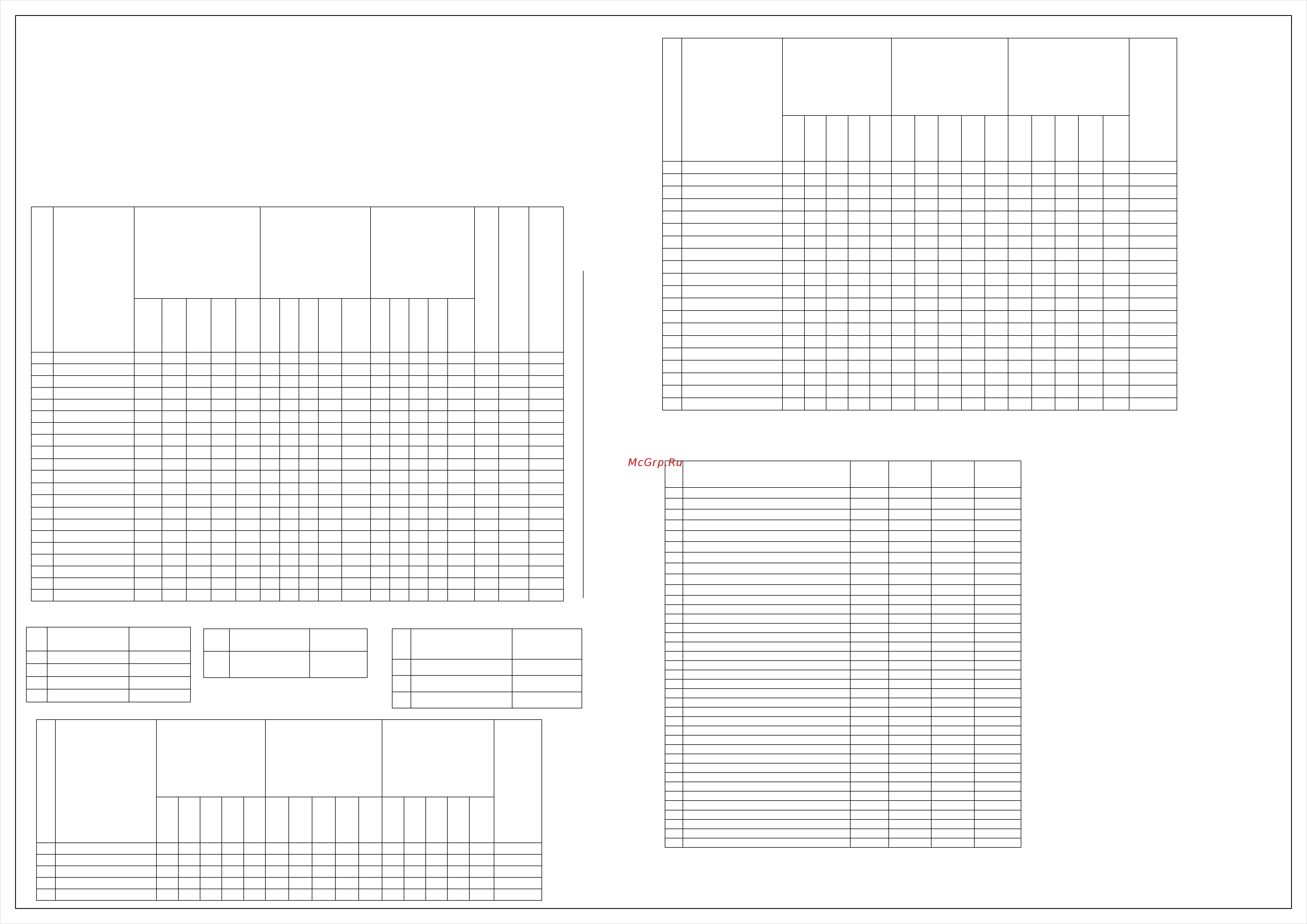 Практик MS Pro 200/150x80/4 К31399445458 Инструкция по эксплуатации онлайн