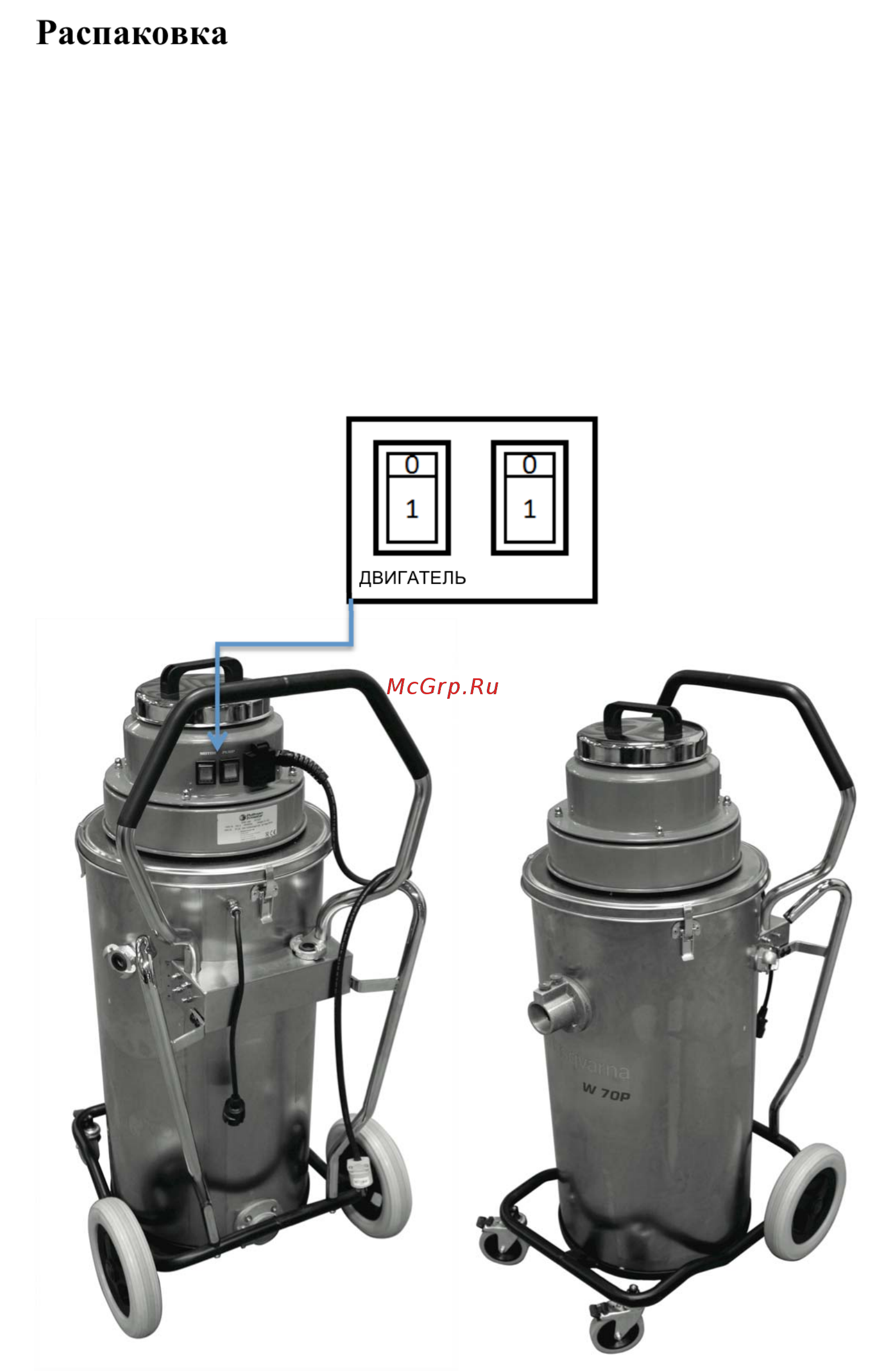 Husqvarna W70 (9677020-02) [3/9] Распаковка