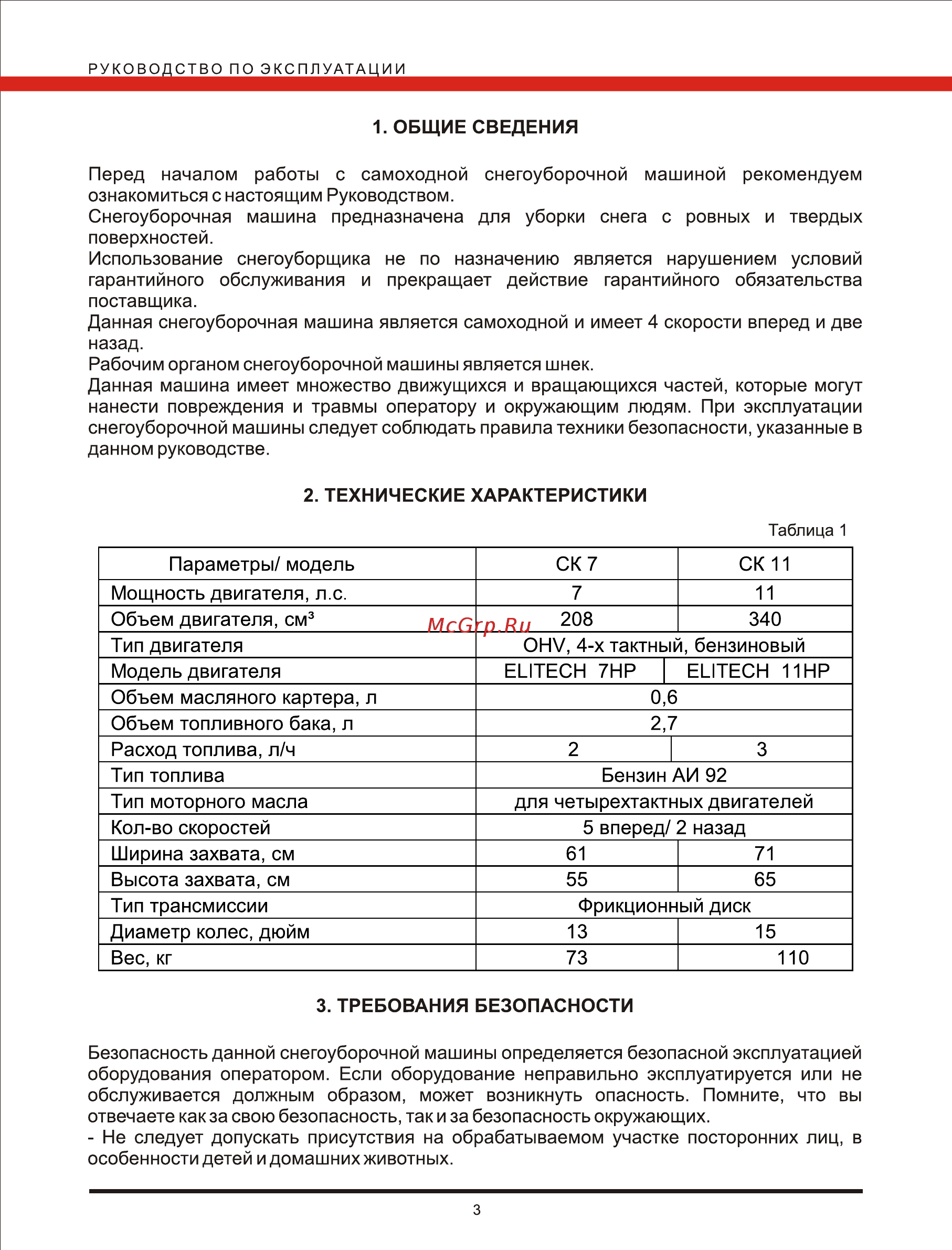 Elitech СК 11 Инструкция по эксплуатации онлайн [3/23] 513871