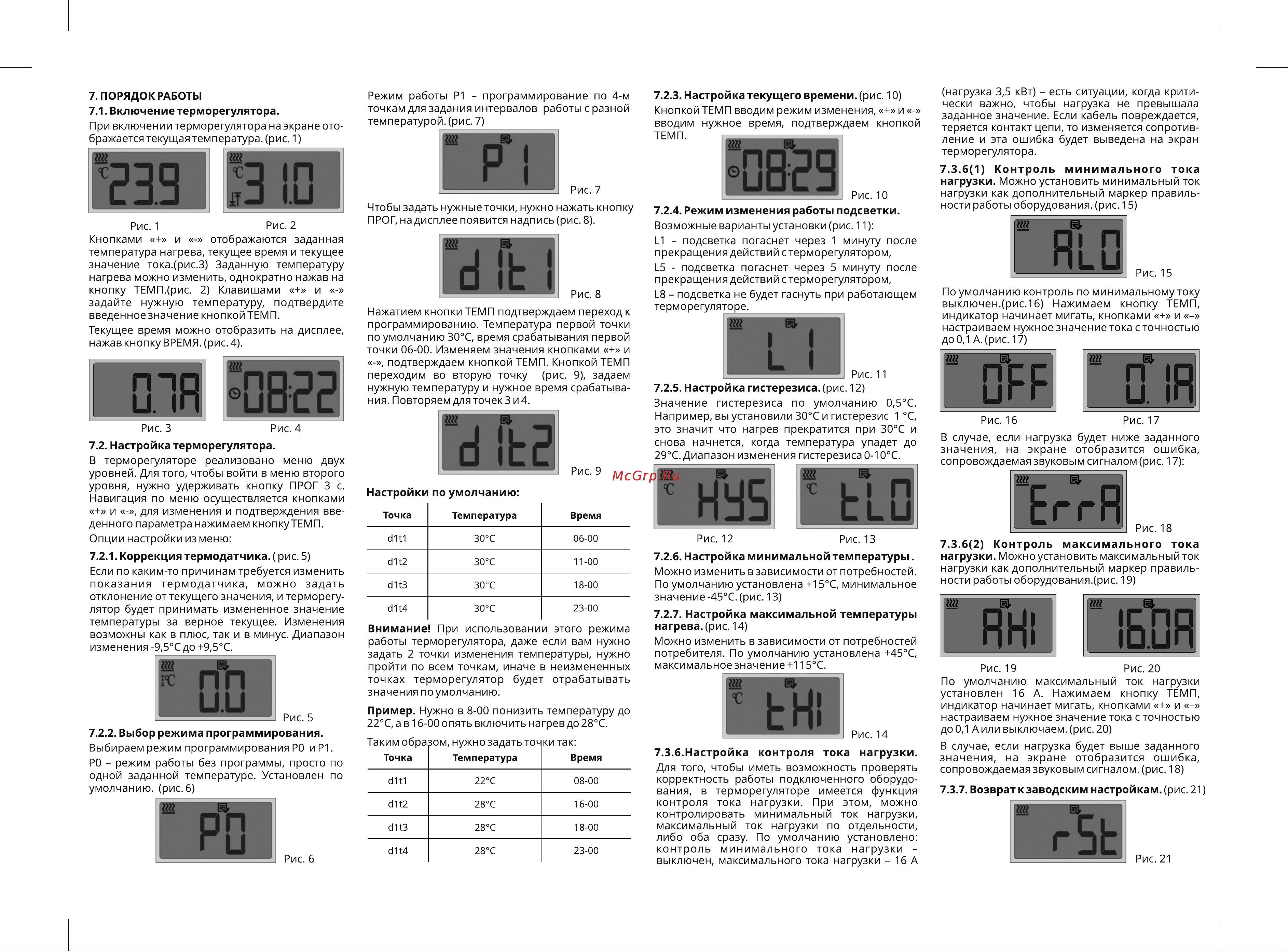 Spyheat AST-158-D [2/2] Овгз