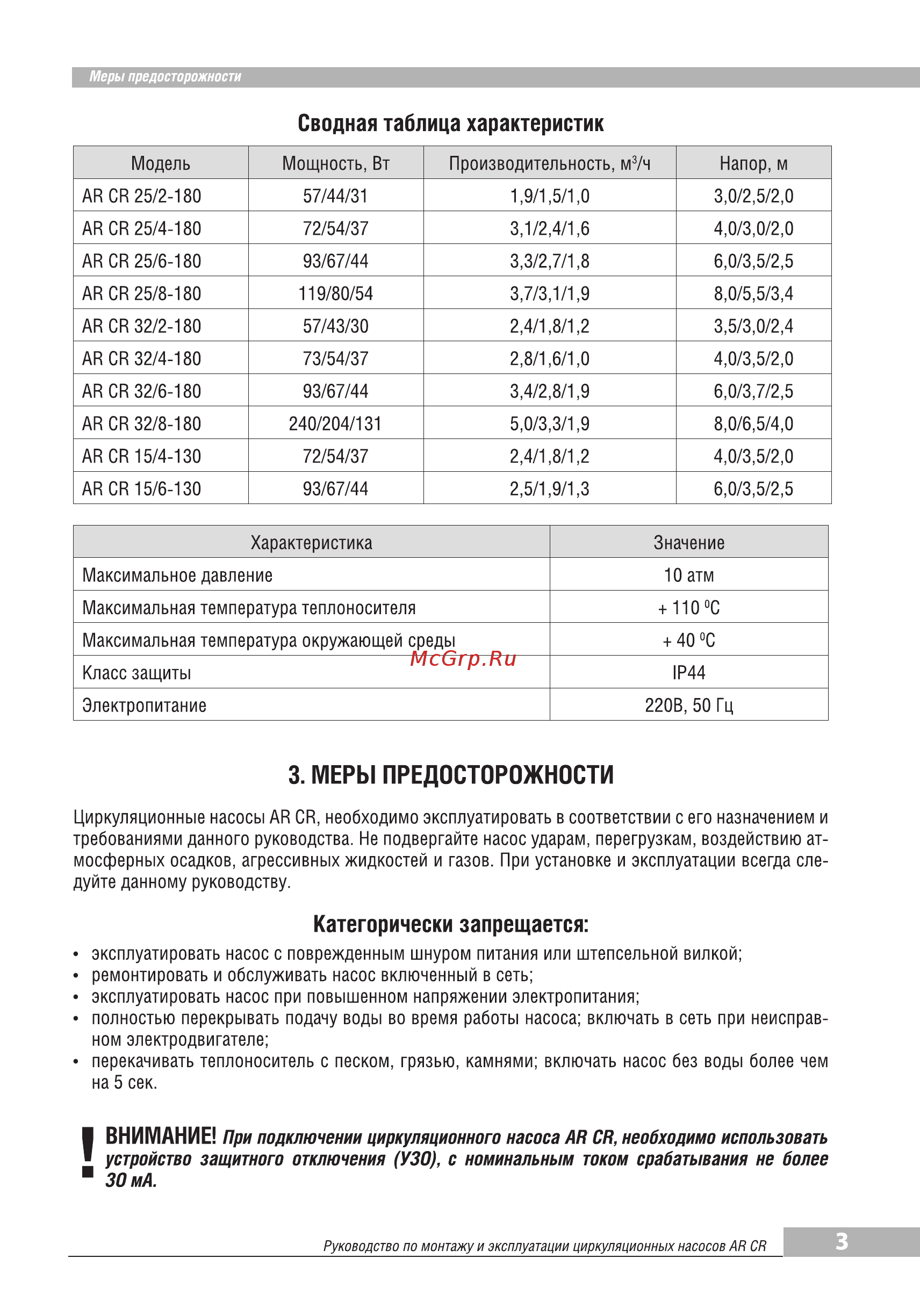 Aquamotor AR CR 32/4-180 red AR153014 [5/10] Категорически запрещается