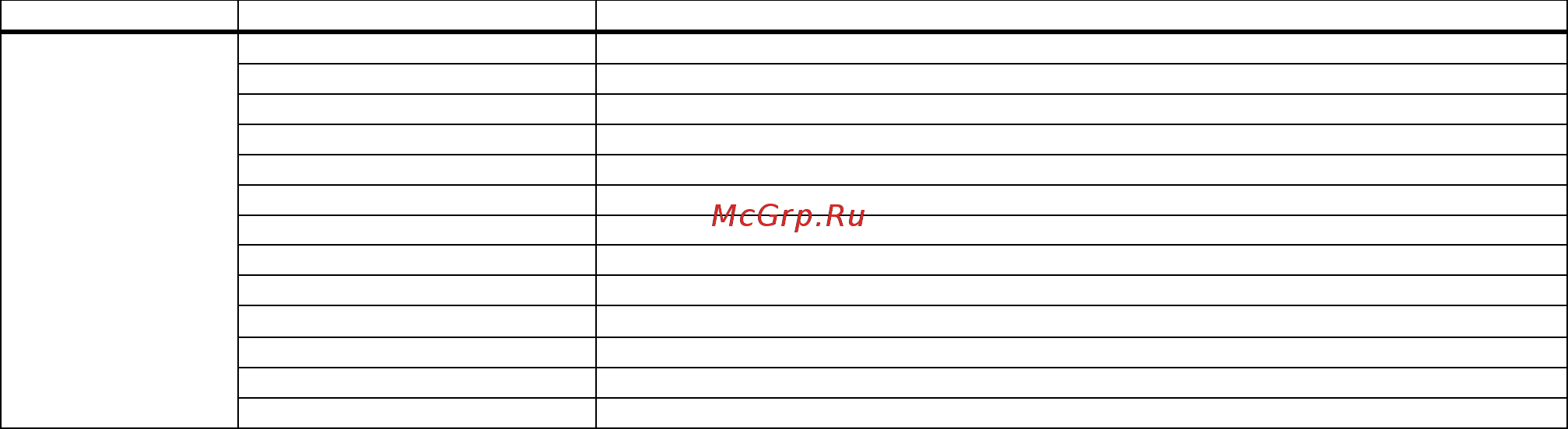 APPA 137F Инструкция по эксплуатации онлайн [3/3] 513947