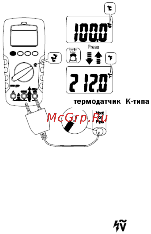 APPA 66RT [26/32] Функция voltsense