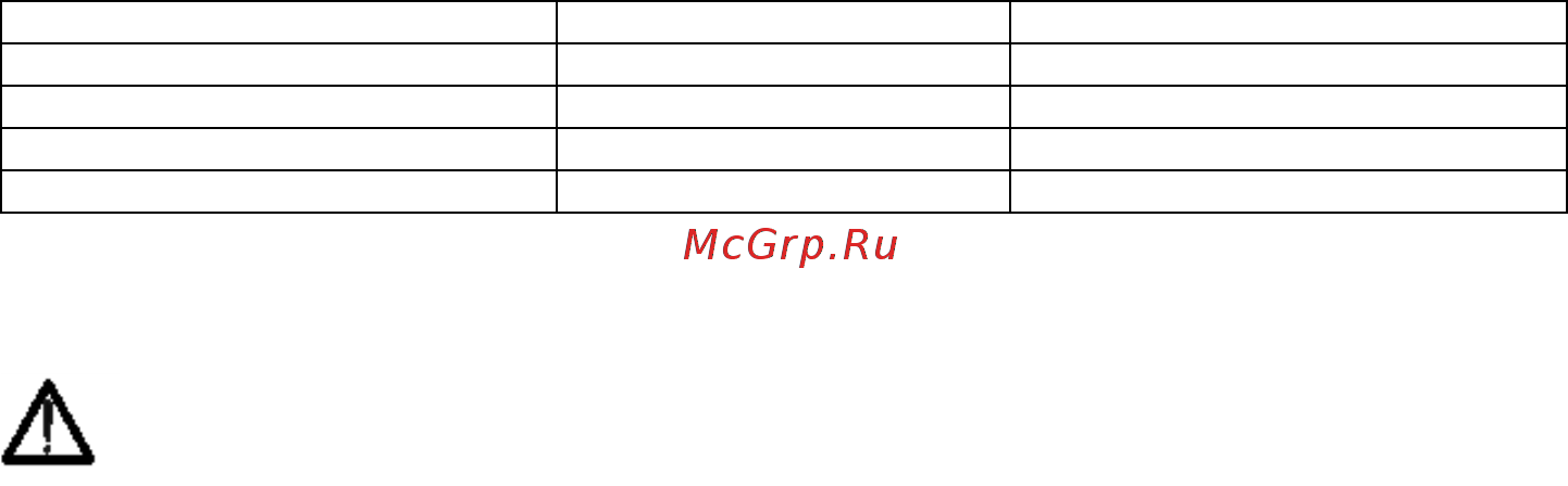 APPA A0 Инструкция по эксплуатации онлайн [10/25] 513952