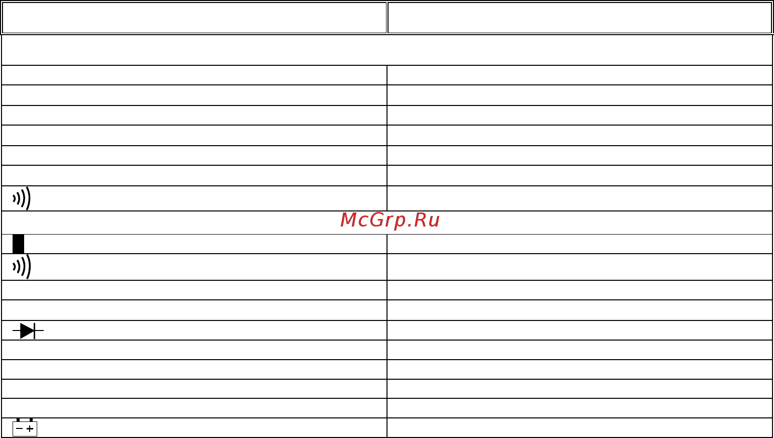 APPA A5 Инструкция по эксплуатации онлайн [11/21] 513955