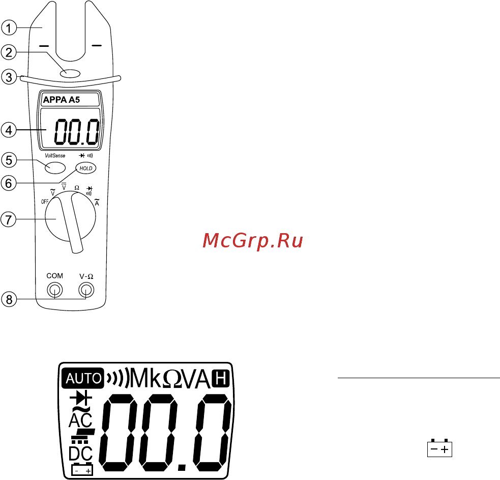 APPA A5 Инструкция по эксплуатации онлайн [12/21] 513955