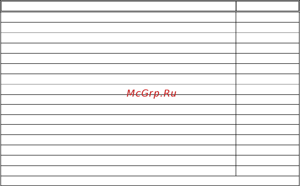 APPA A5 Инструкция по эксплуатации онлайн [5/21] 513955