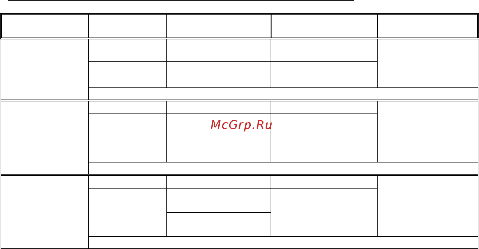 APPA 15 Инструкция по эксплуатации онлайн [9/20] 513957