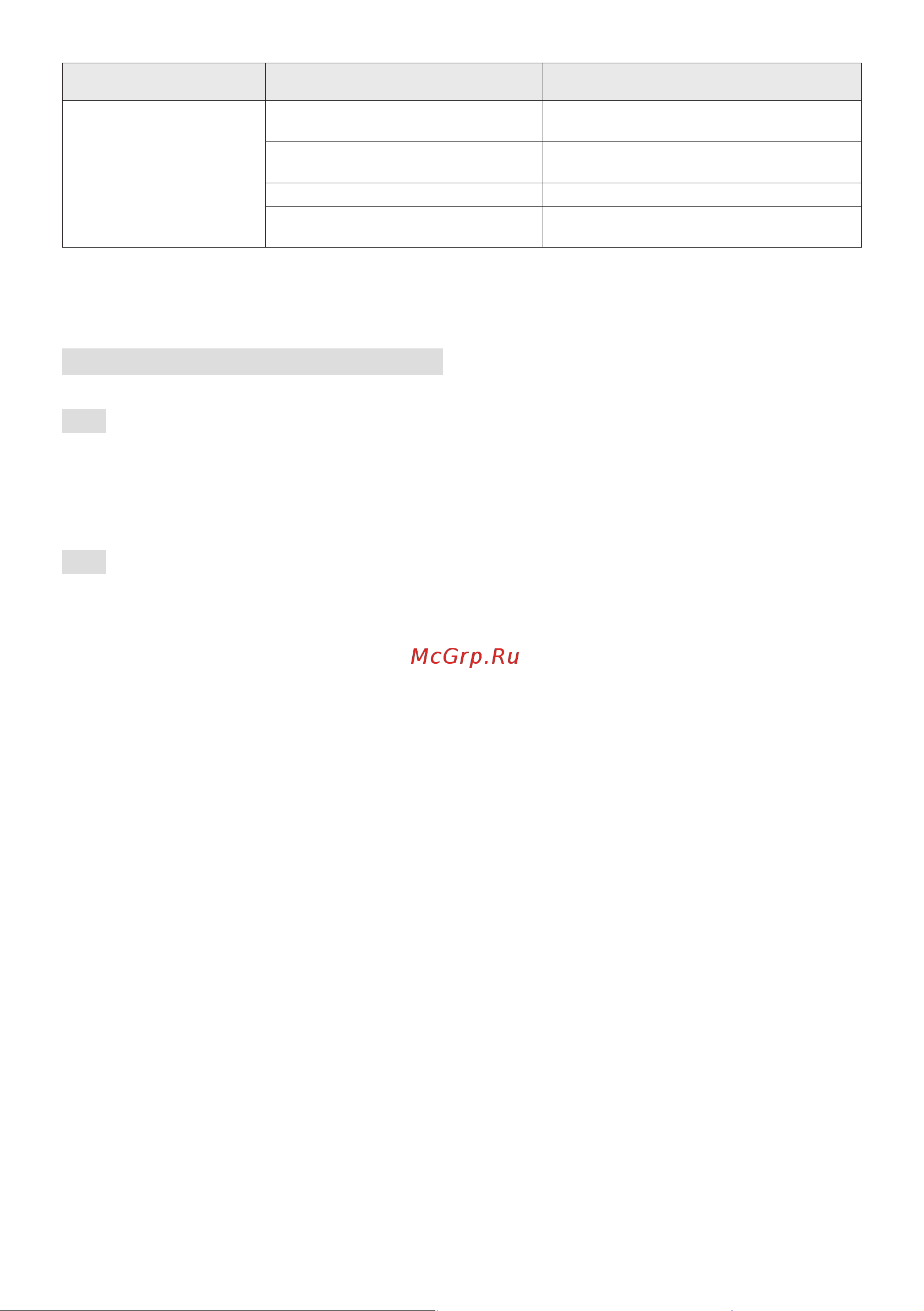 Stiga SBC 500 AE 278200008/ST1 [522/587] Dodatna oprema po naročilu