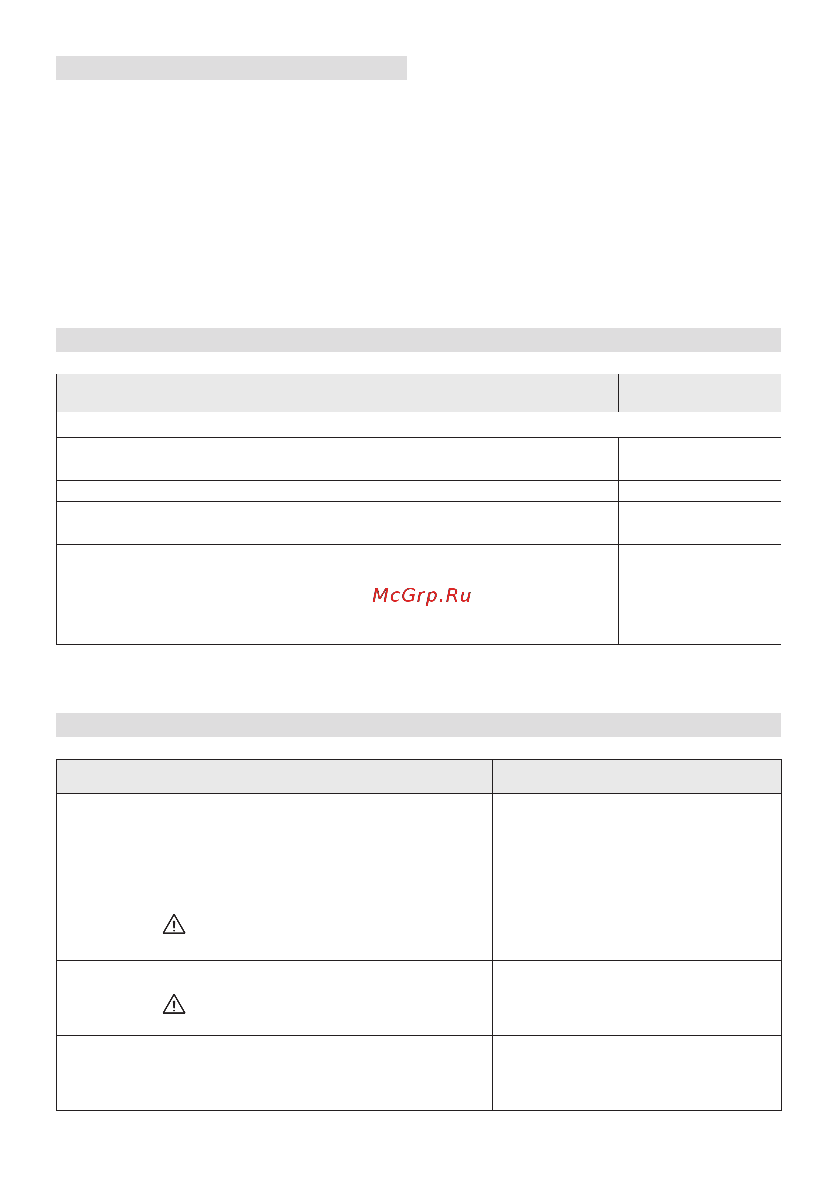 Stiga SBC 500 AE 278200008/ST1 [74/587] Pokriće garancije