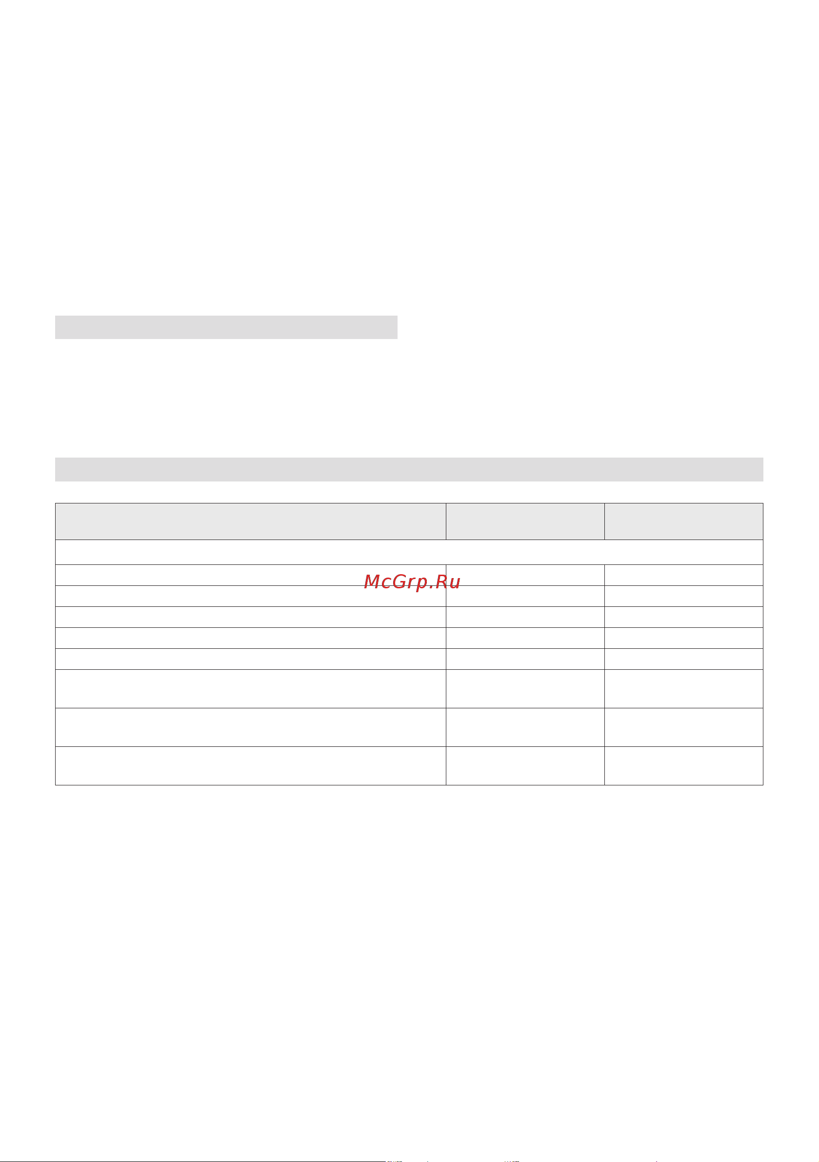 Stiga SGT 500 AE (без аккумулятора) [233/527] Couverture de la garantie