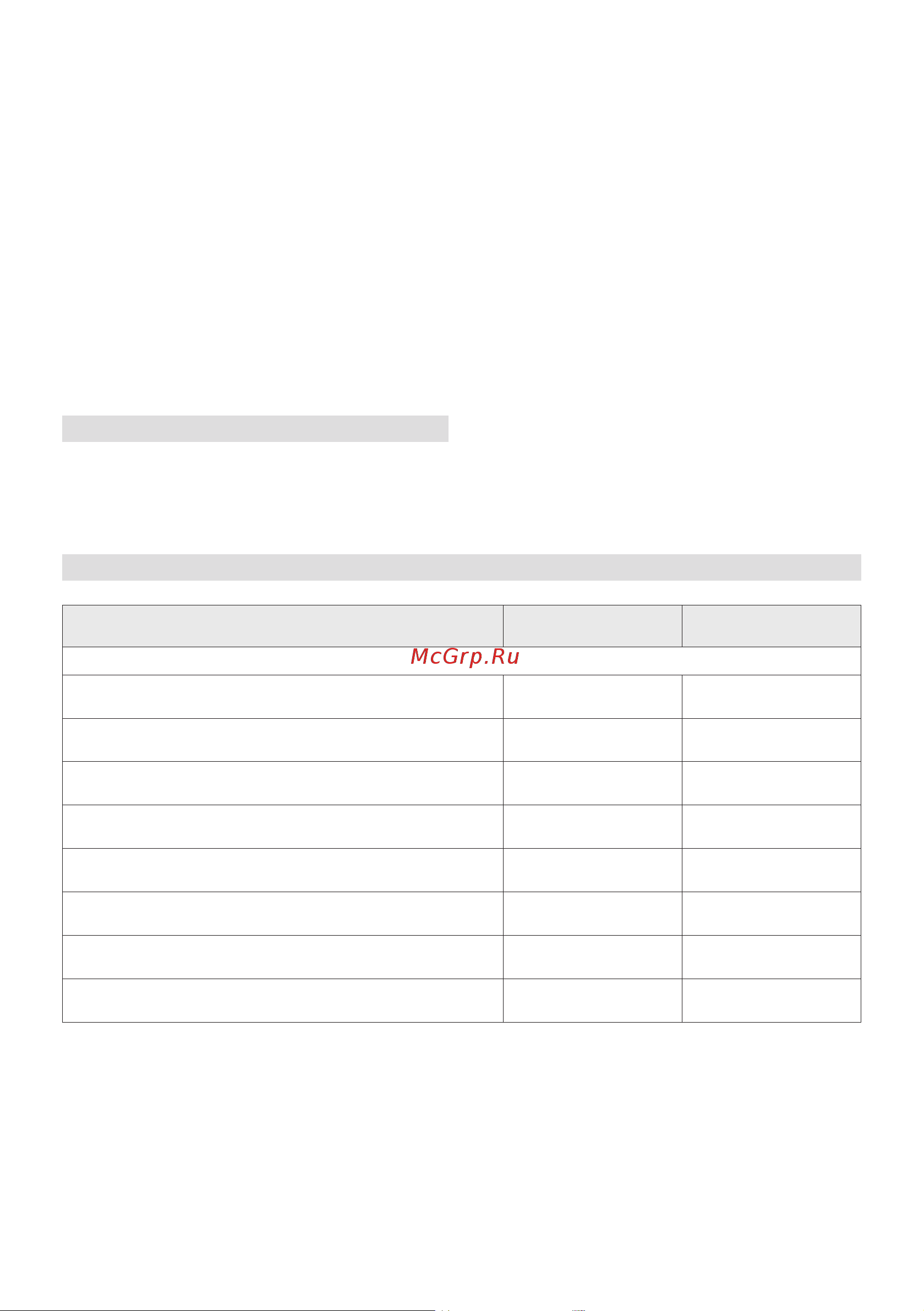 Stiga SGT 500 AE 278100008/ST1 [341/527] Garantiedekking