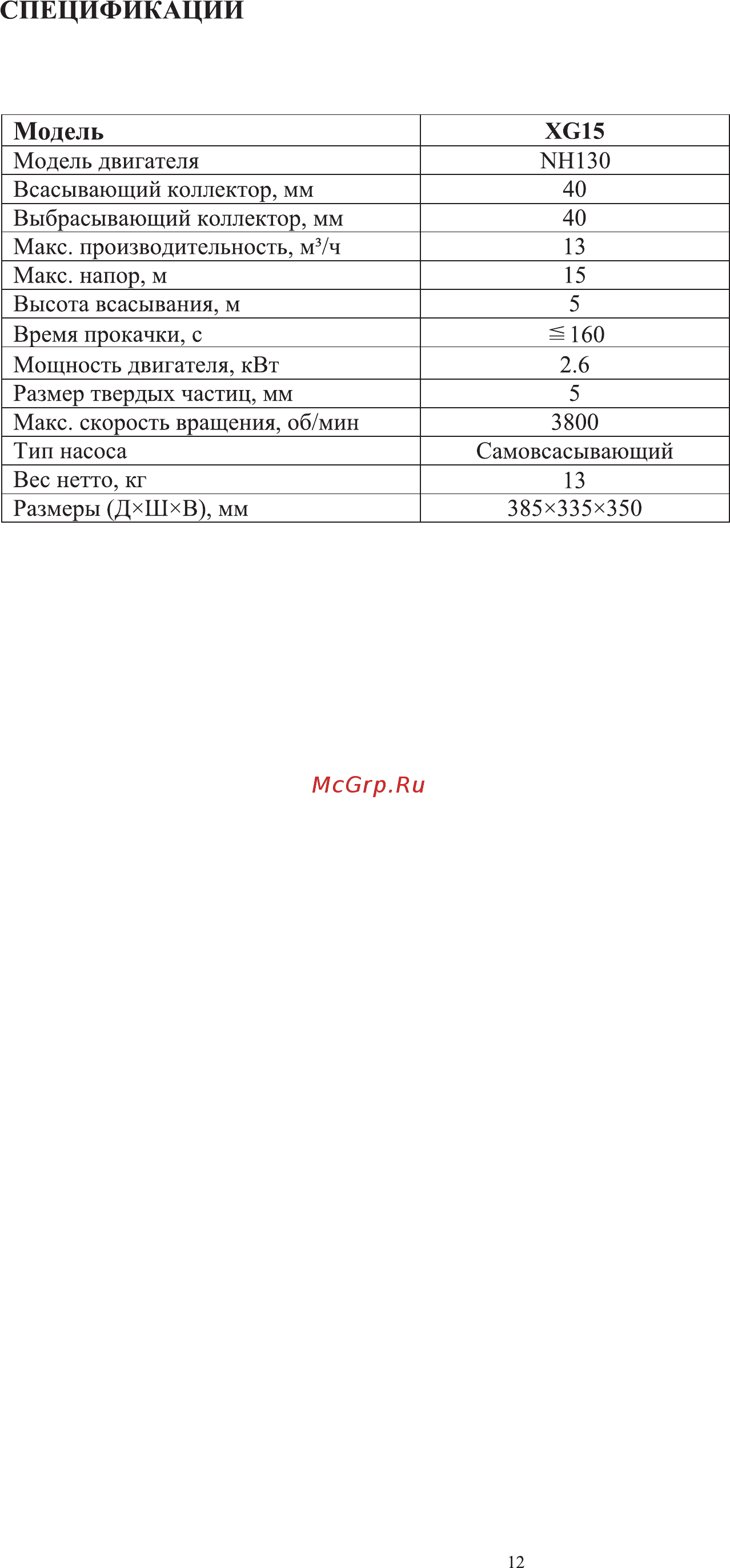 Zongshen XG 15 1T90SXG15 [12/16] Модель хс15