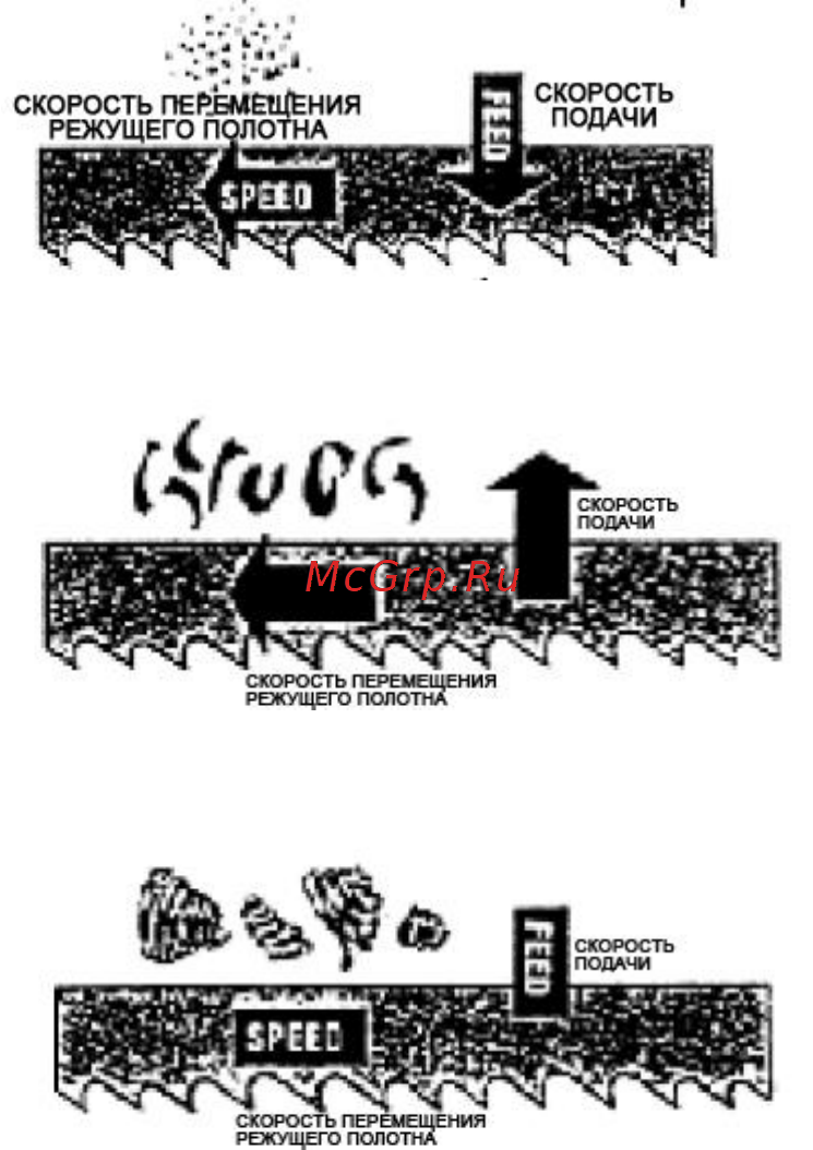 Metalmaster BSM-1018B (17438) Инструкция по эксплуатации онлайн [8/29] 514093