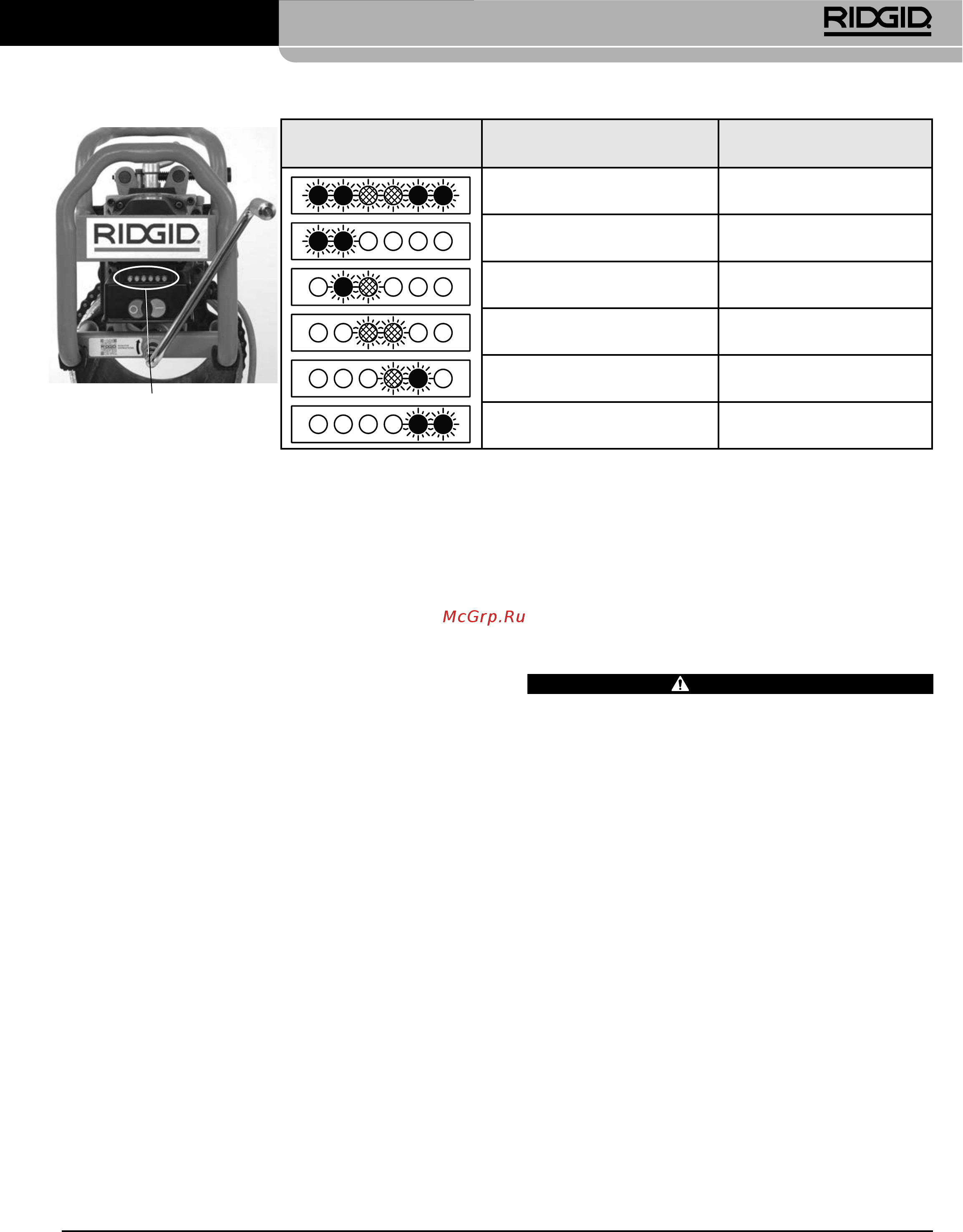Ridgid B-500 49303 [405/449] Инструкция по техническому обслуживанию