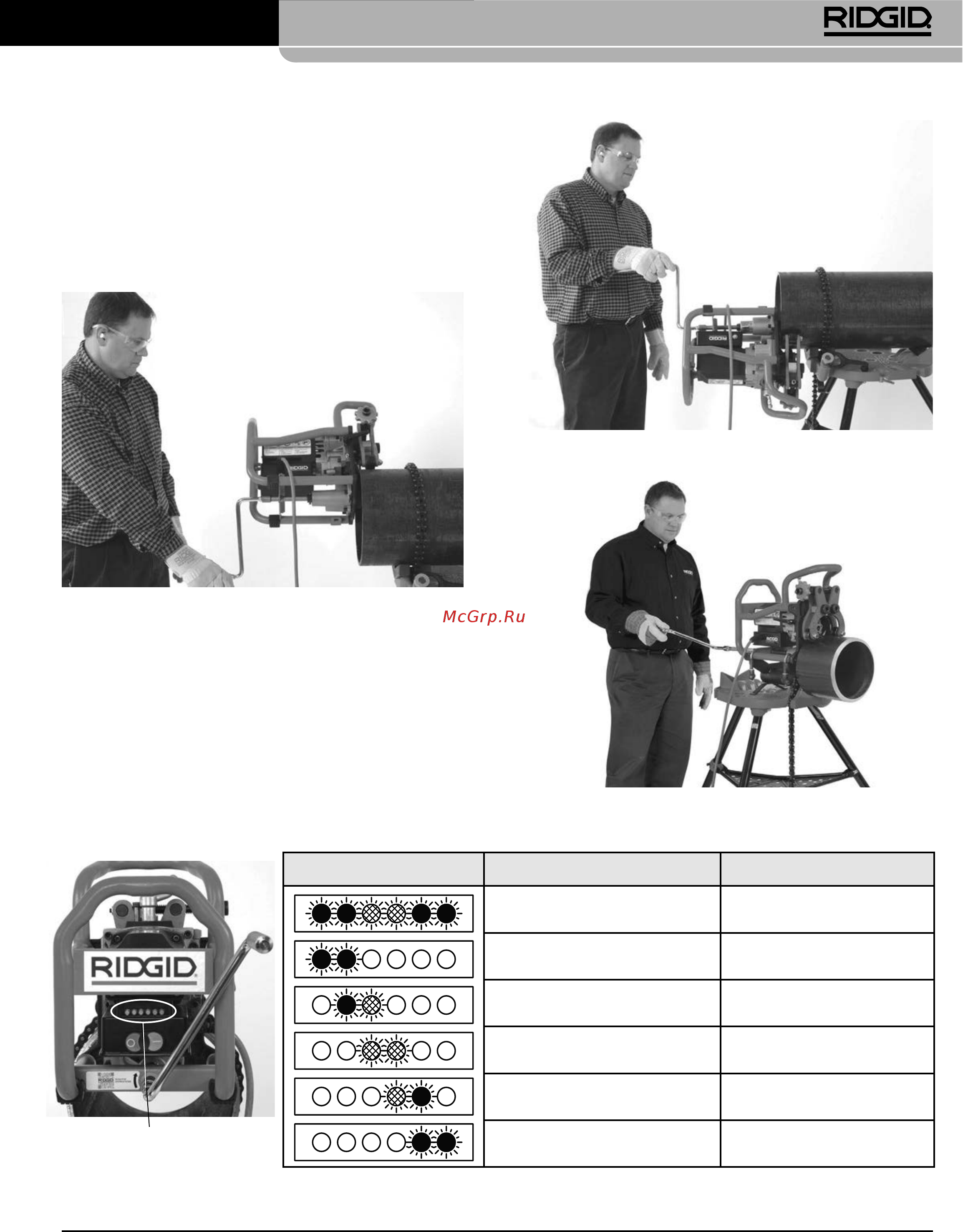 Ridgid В-500 55098 [443/449] К т й