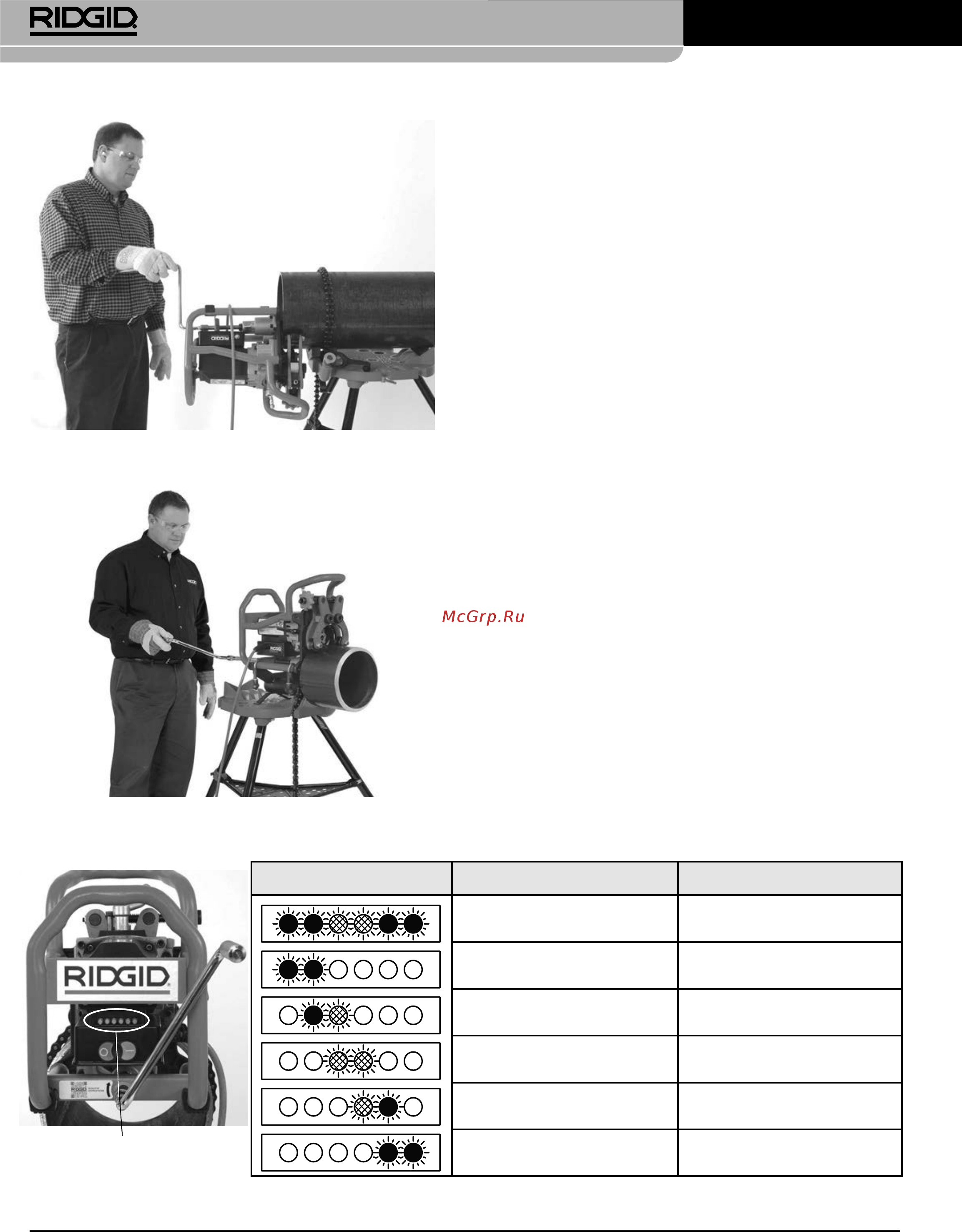 Ridgid B-500 49303 [96/449] Model b 500 draagbaar pijpafschuinapparaat