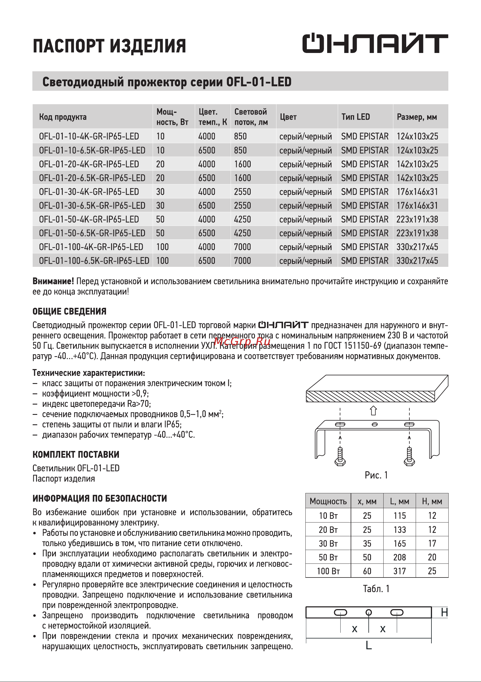 Онлайт OFL-01-100-4K-GR-IP65-LED Инструкция по эксплуатации онлайн