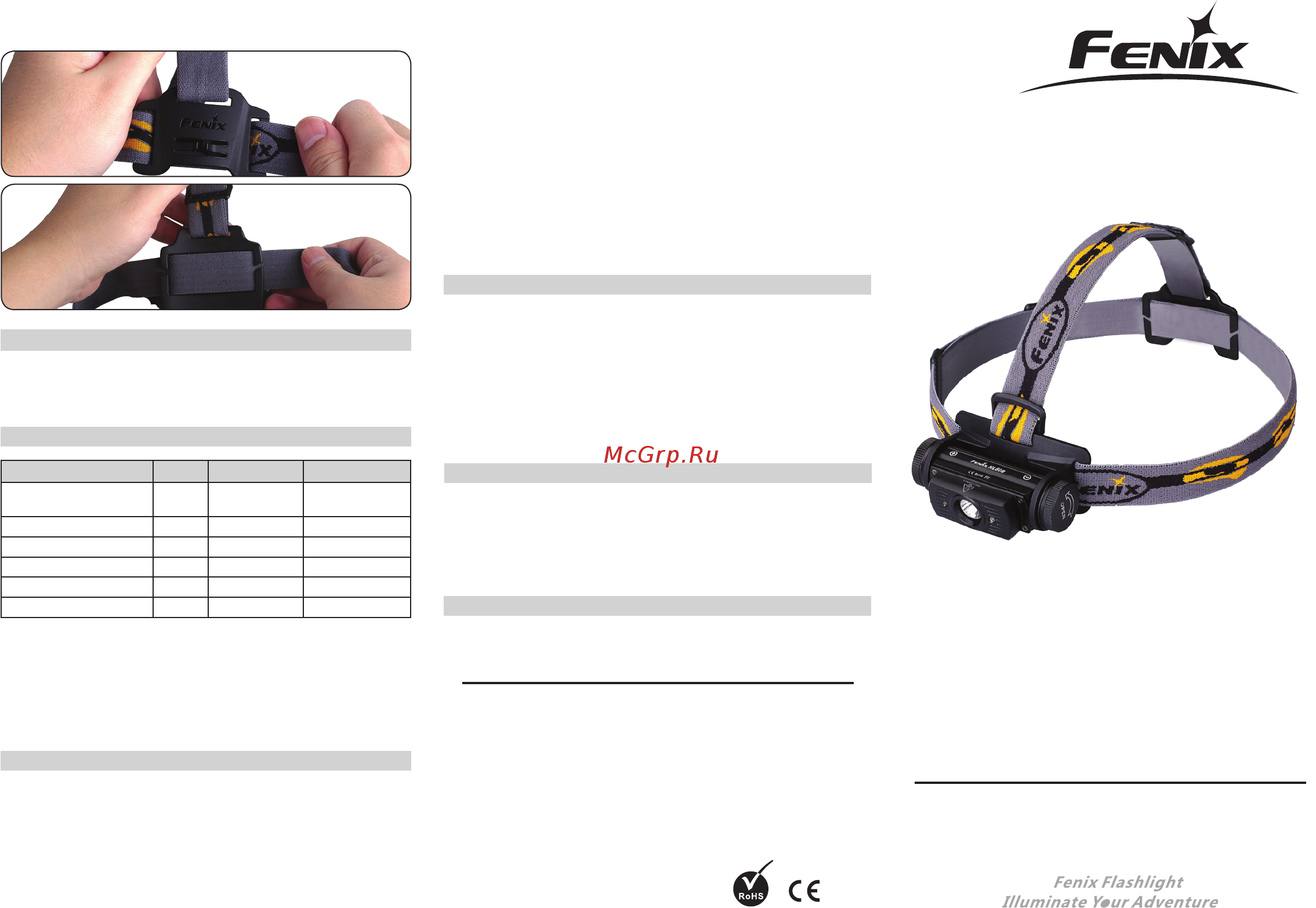 Fenix HL60R (Desert Yellow) Инструкция по эксплуатации онлайн