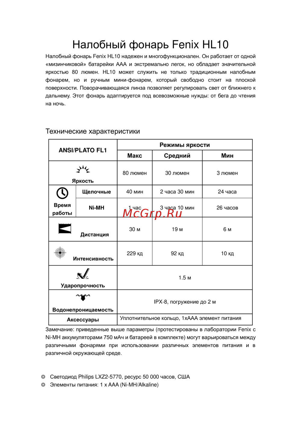 Fenix HL10 Инструкция по эксплуатации
