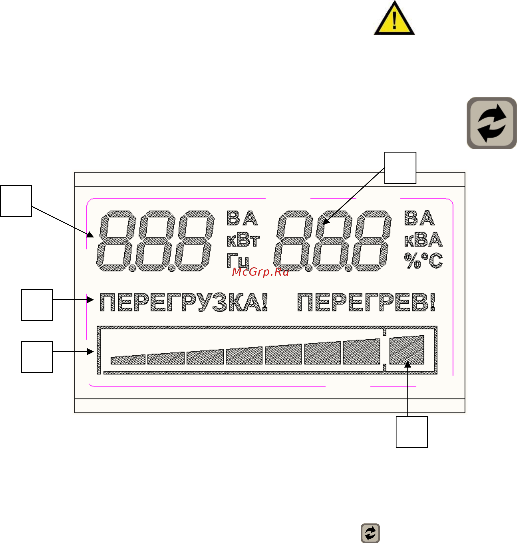 Штиль ИнСтаб IS350 230В 350 ВА [8/22] Режим байпас