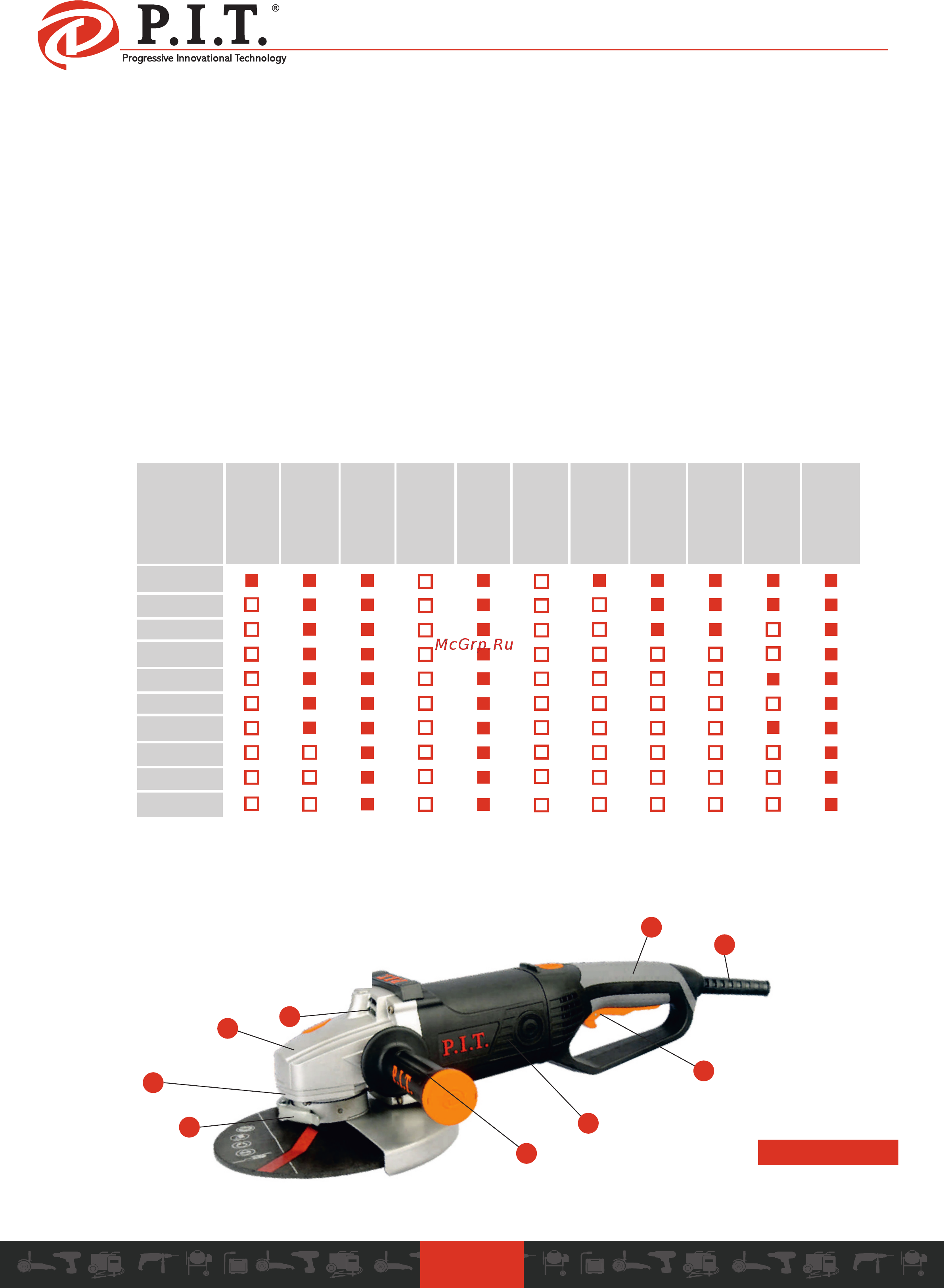 P.I.T. PWS125-D1 Инструкция по эксплуатации онлайн [5/13] 514358