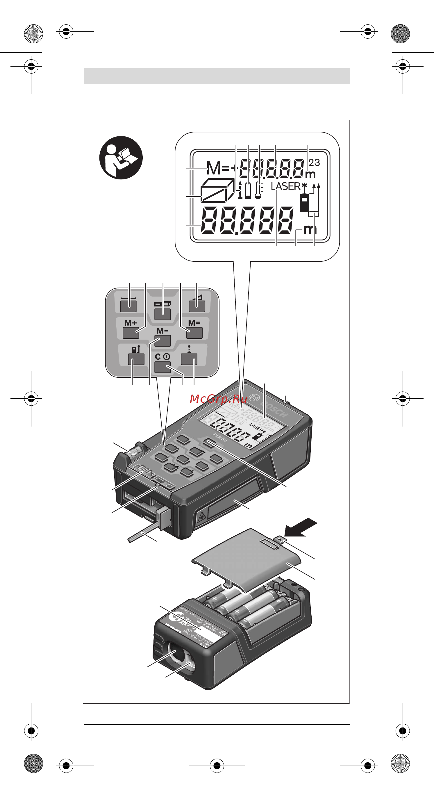 Bosch PLR 50 + USB 4 Гб Инструкция по эксплуатации онлайн [3/137] 514365
