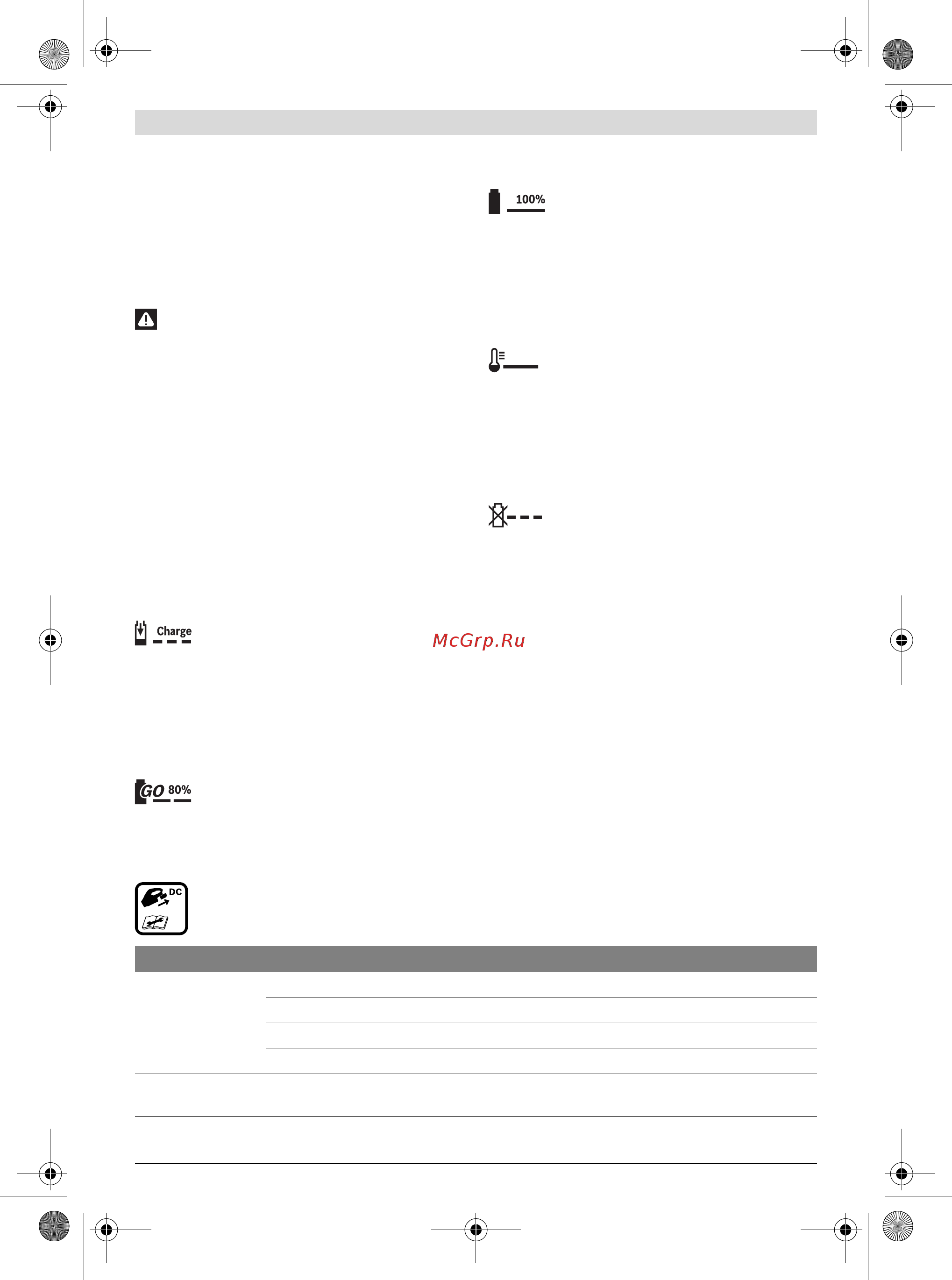 Bosch ALB 18 LI (06008A0500) [114/230] Hledání závad