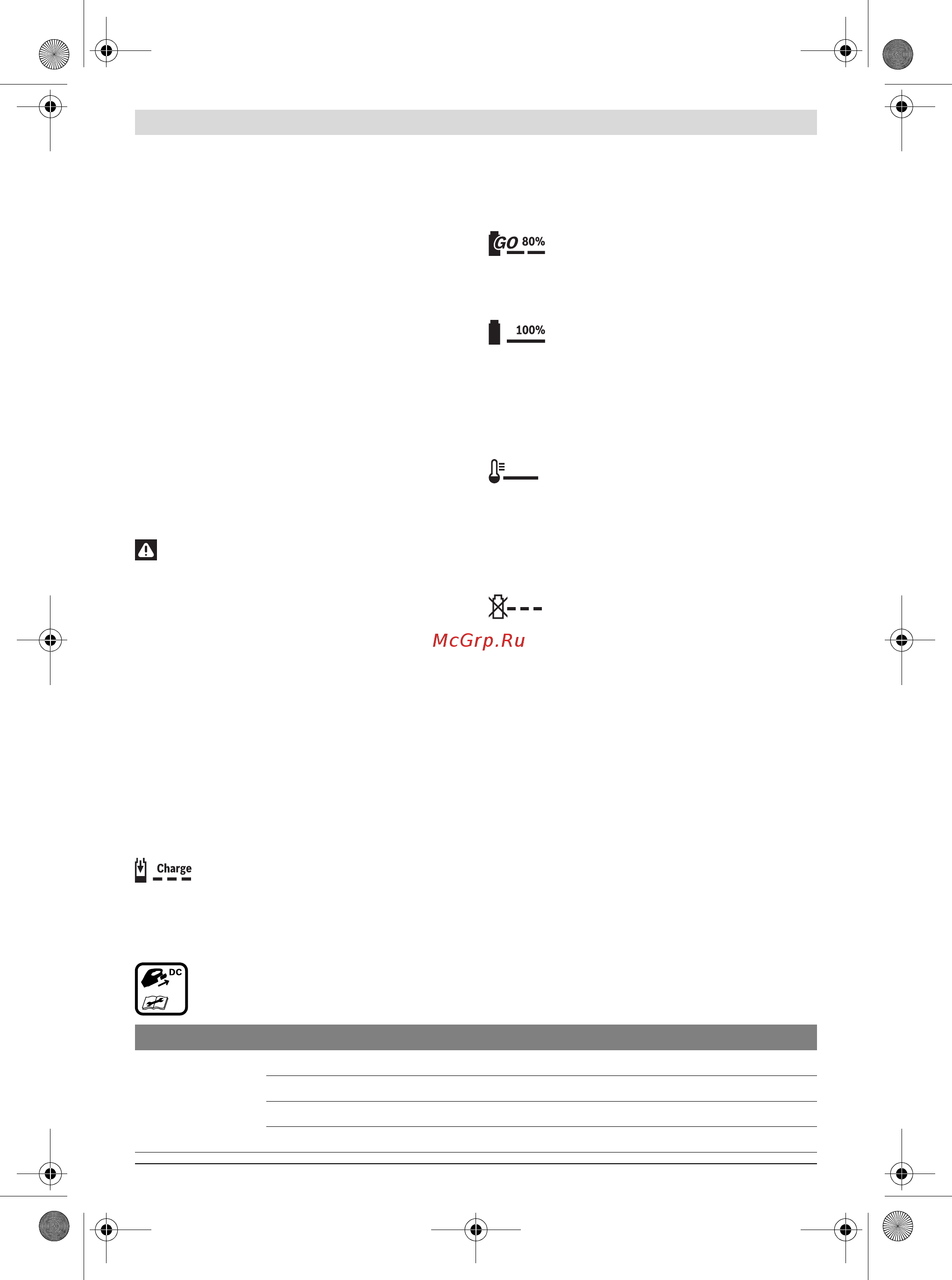 Bosch ALB 18 LI (06008A0500) [8/230] Fehlersuche