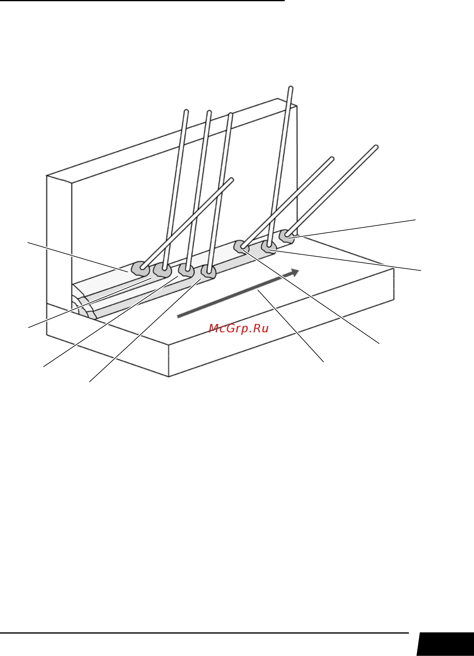 Сварог TIG 315P AC/DC MULTIWAVE PRO (E202) Инструкция по эксплуатации онлайн [65/84] 514411
