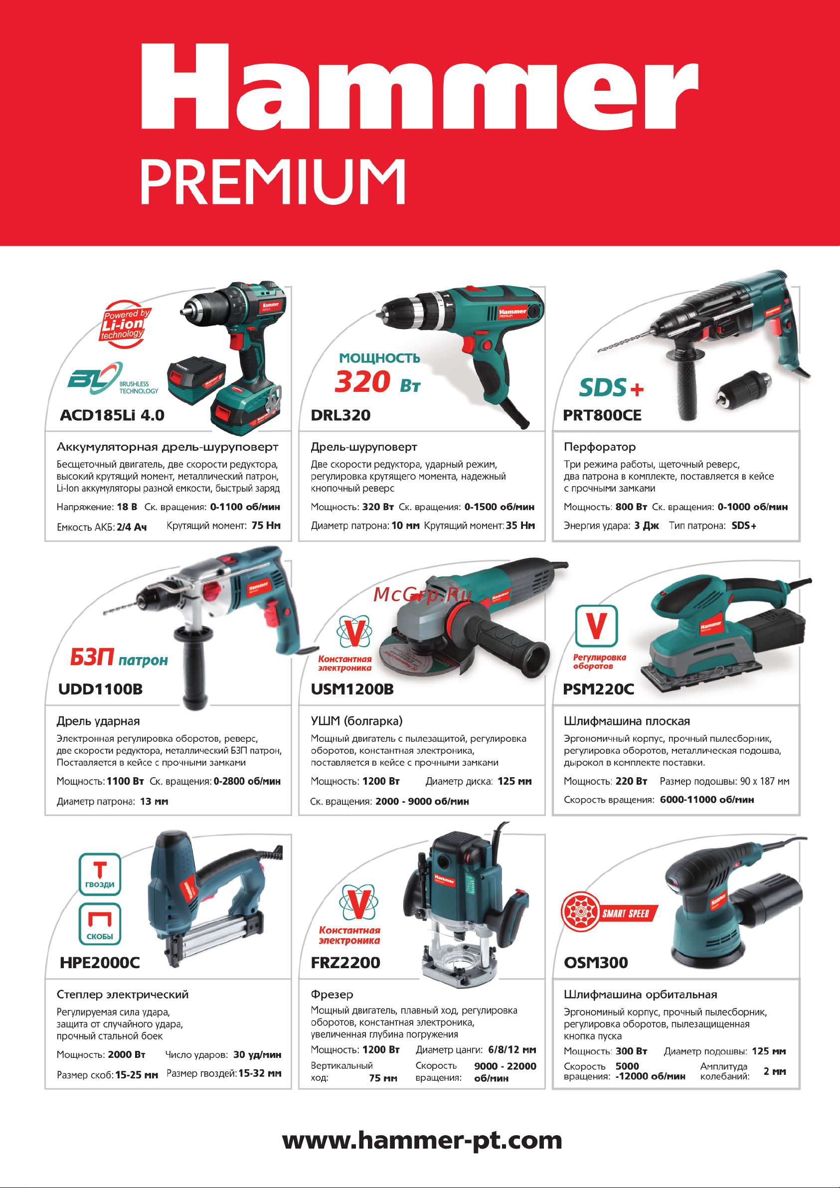 Hammer Premium DRL430B Инструкция по эксплуатации онлайн [16/16] 570755