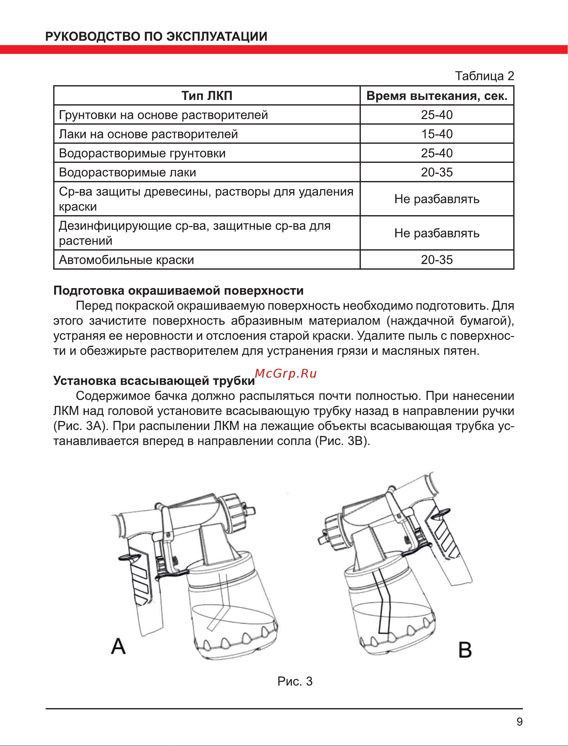 Elitech КЭ 800П Инструкция по эксплуатации онлайн [9/16] 672389