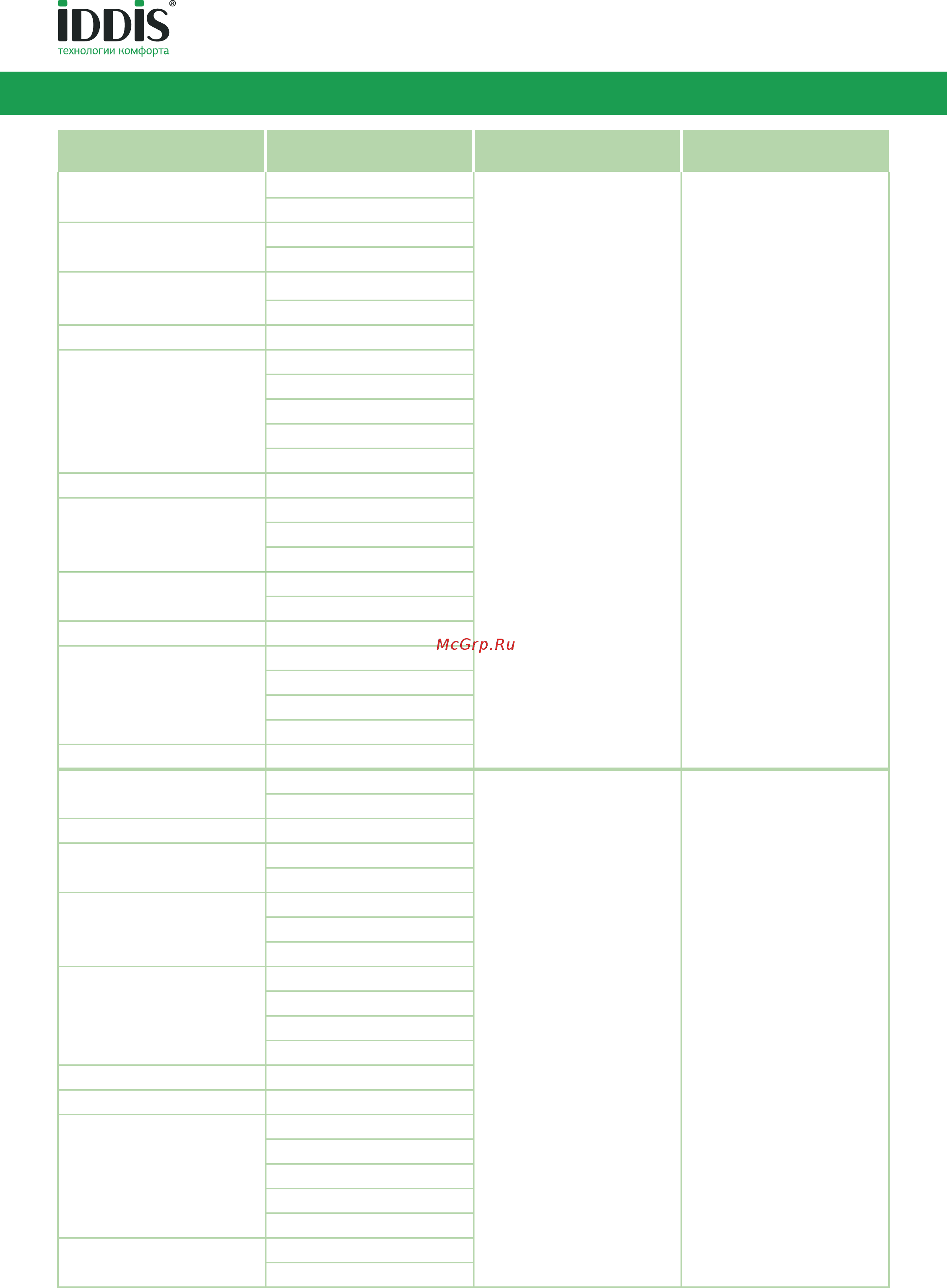 Iddis ACEFGH 1/2 8x20 Инструкция по эксплуатации онлайн