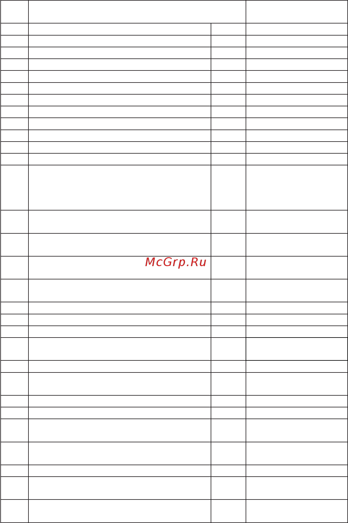 Stiga ESTATE PRO 9122 XWSY 2T1530281/ST1 Инструкция по эксплуатации онлайн [23/269] 840524