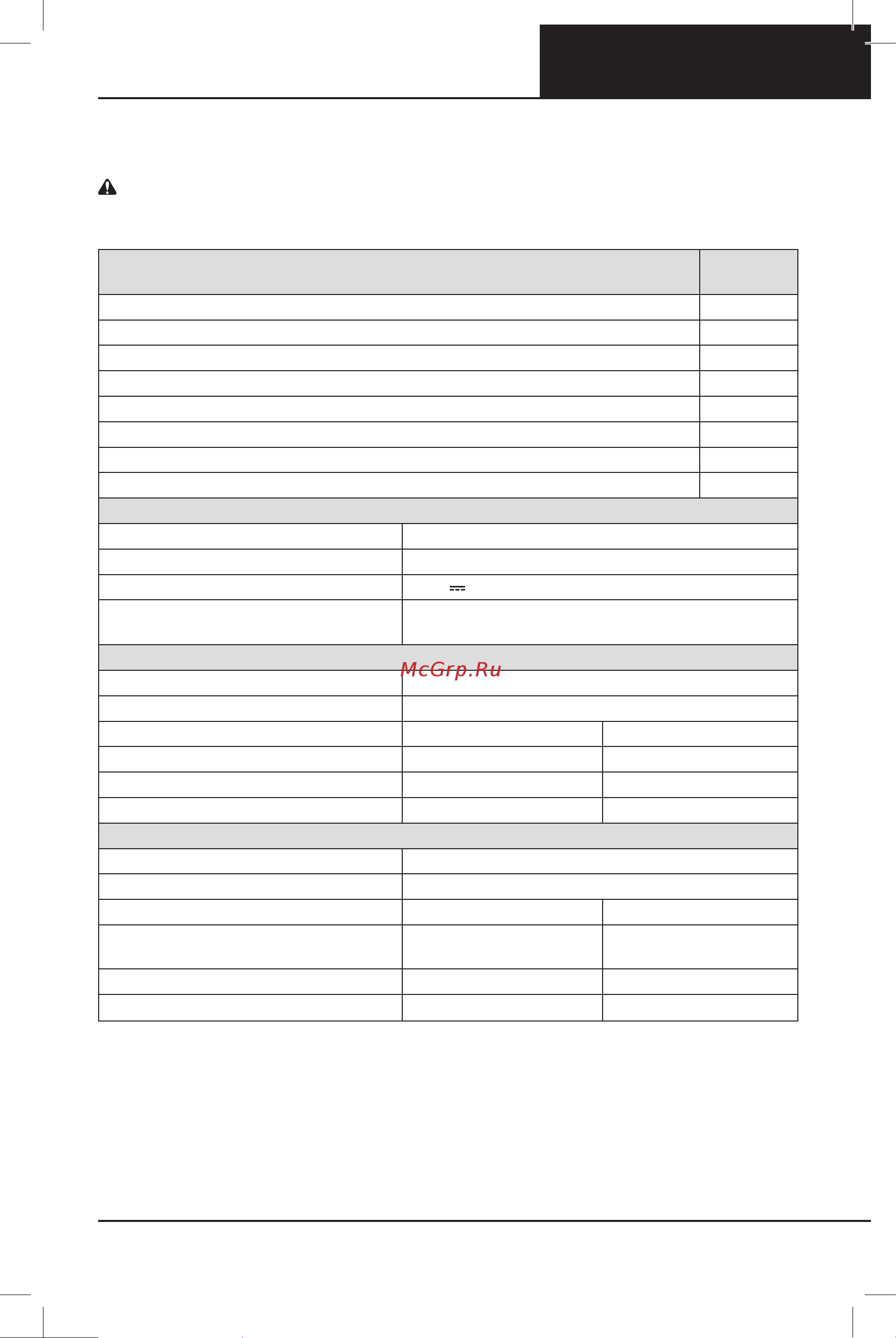 Oregon BL300 609459 без акк. и з.у [219/464] Especificaciones y componentes