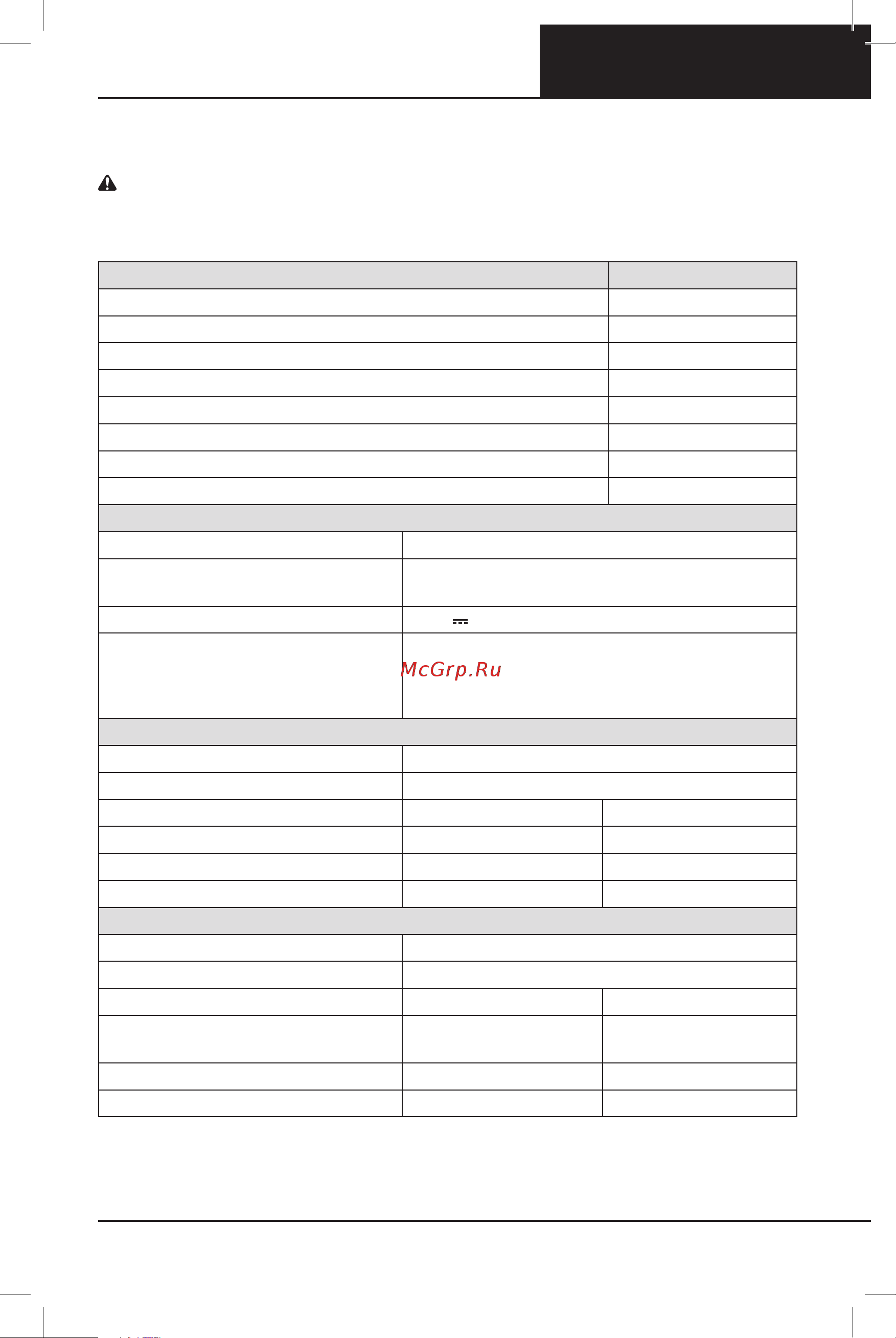 Oregon BL300 609459 без акк. и з.у [291/464] Specificaties en onderdelen