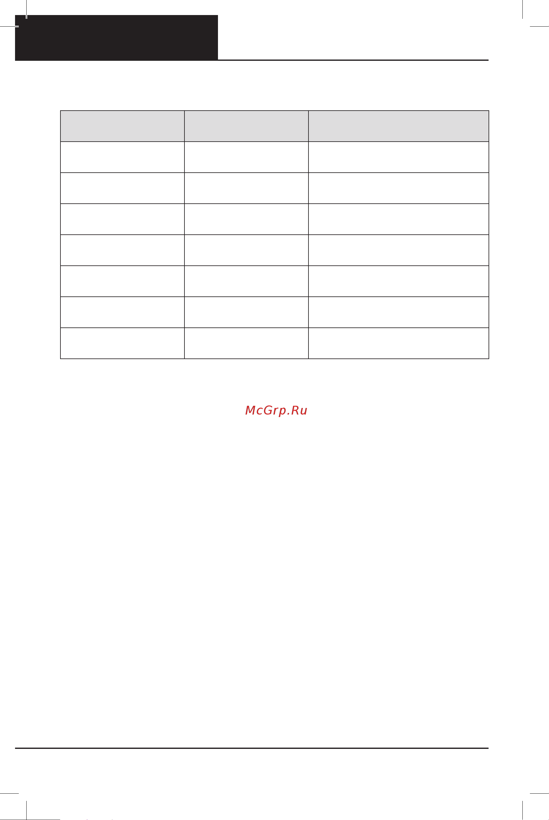 Oregon BL300 609459 без акк. и з.у [462/464] Customer service by country