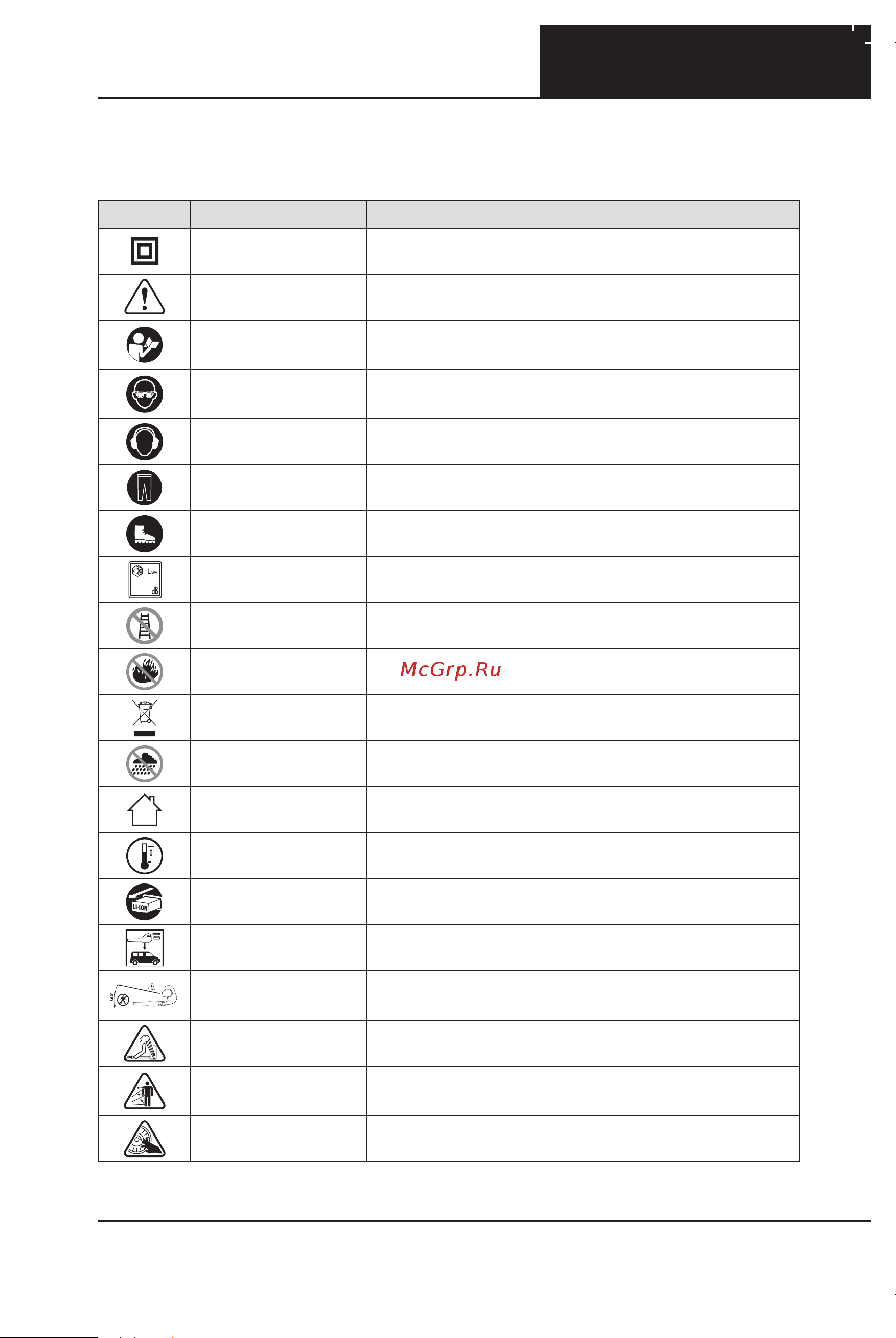 Oregon BL300 609459 без акк. и з.у [55/464] Symbole und beschriftungen